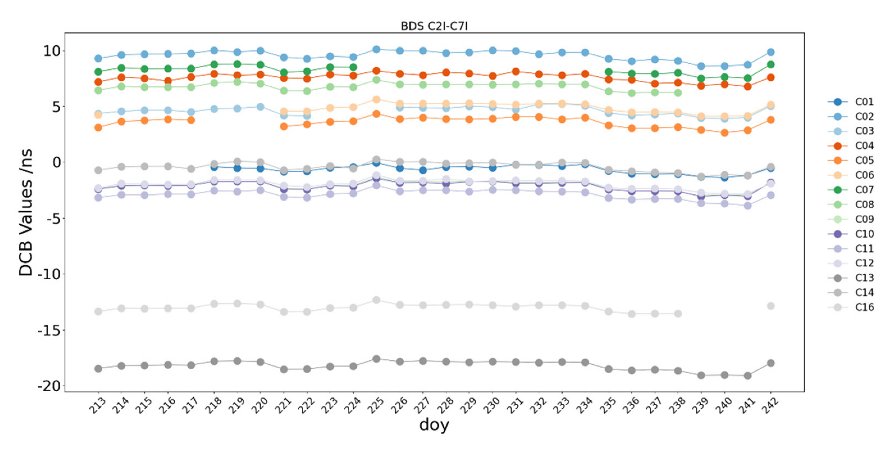 Remotesensing 14 05479 g025