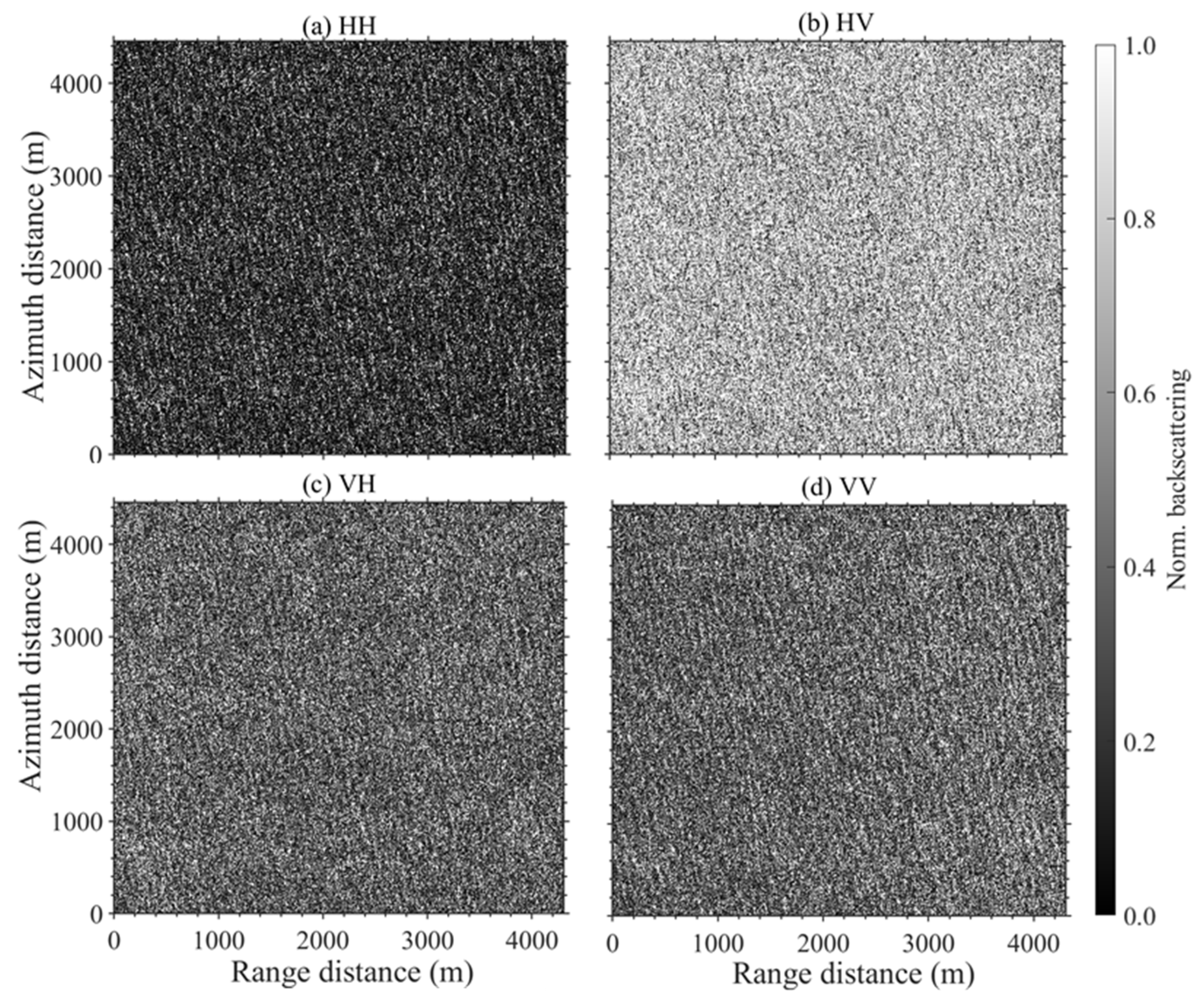 Remotesensing 14 05480 g002