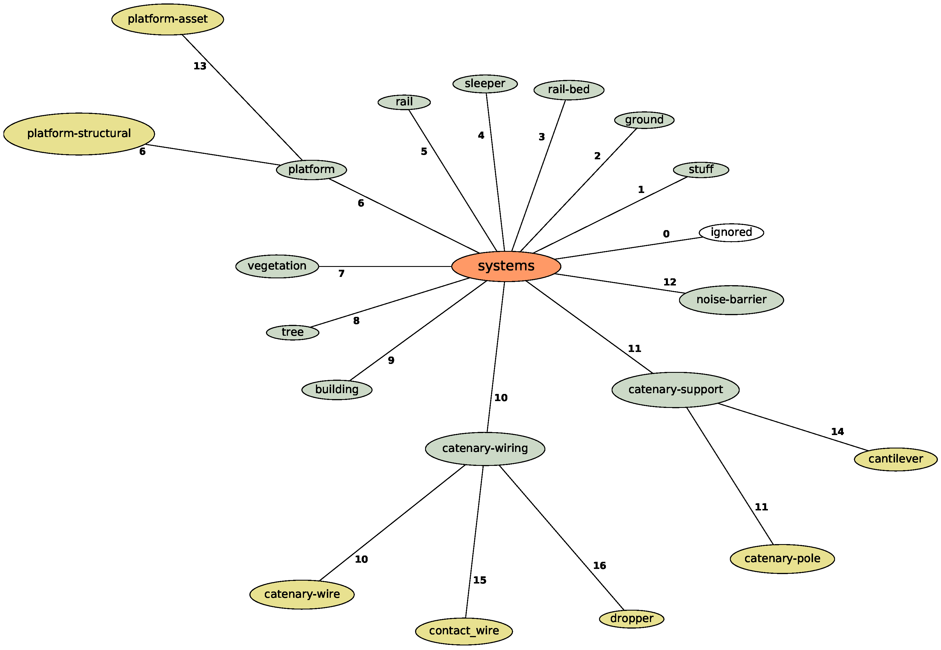 Remotesensing 14 05482 g004