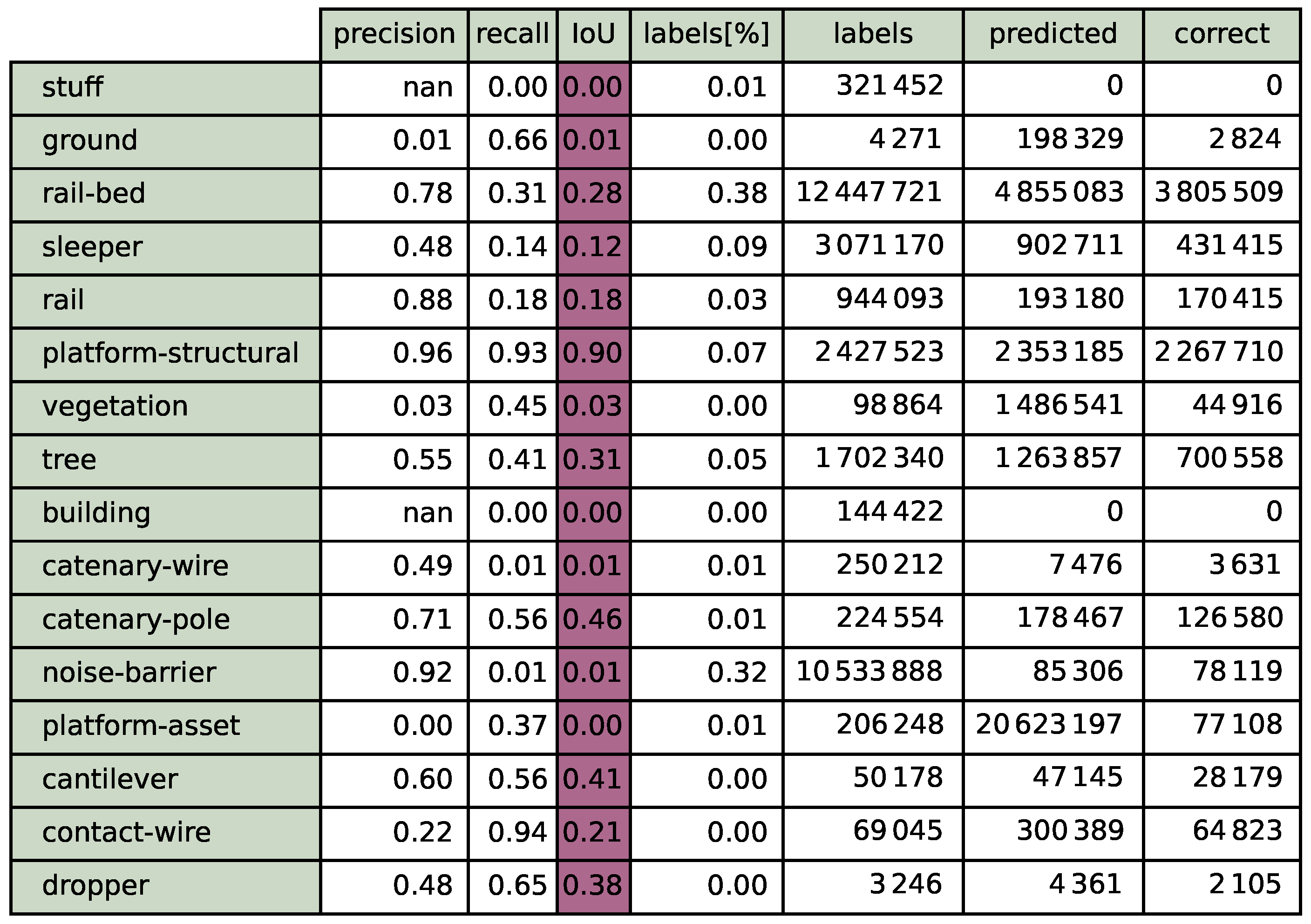 Remotesensing 14 05482 g006