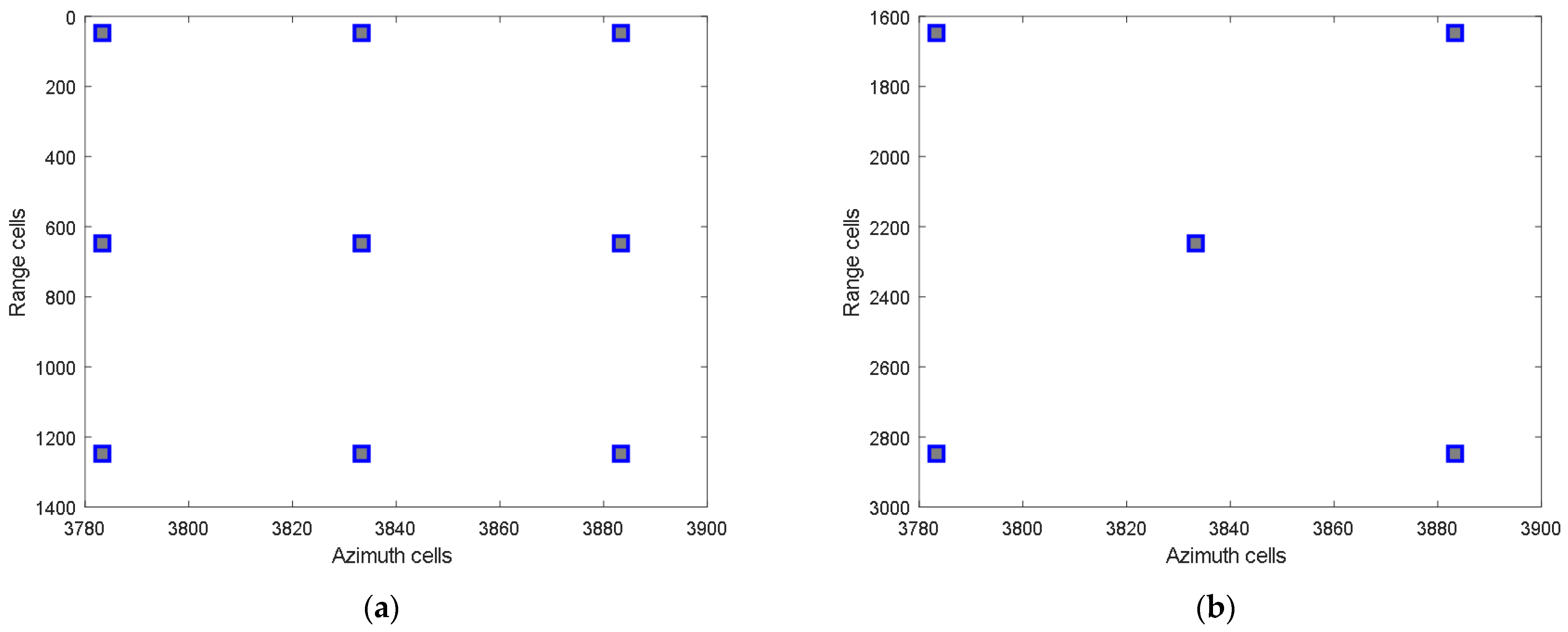 Remotesensing 14 05485 g010a