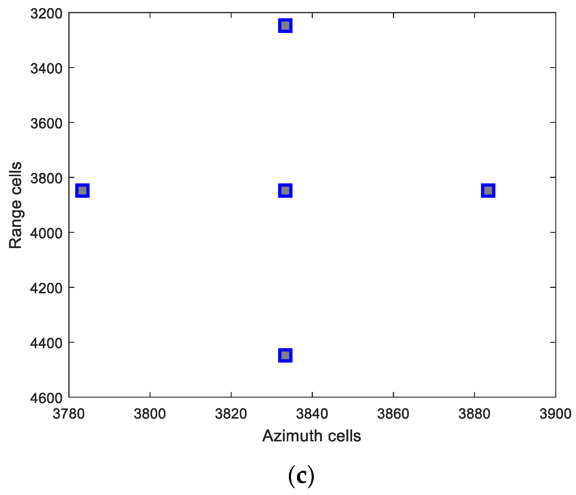 Remotesensing 14 05485 g010b