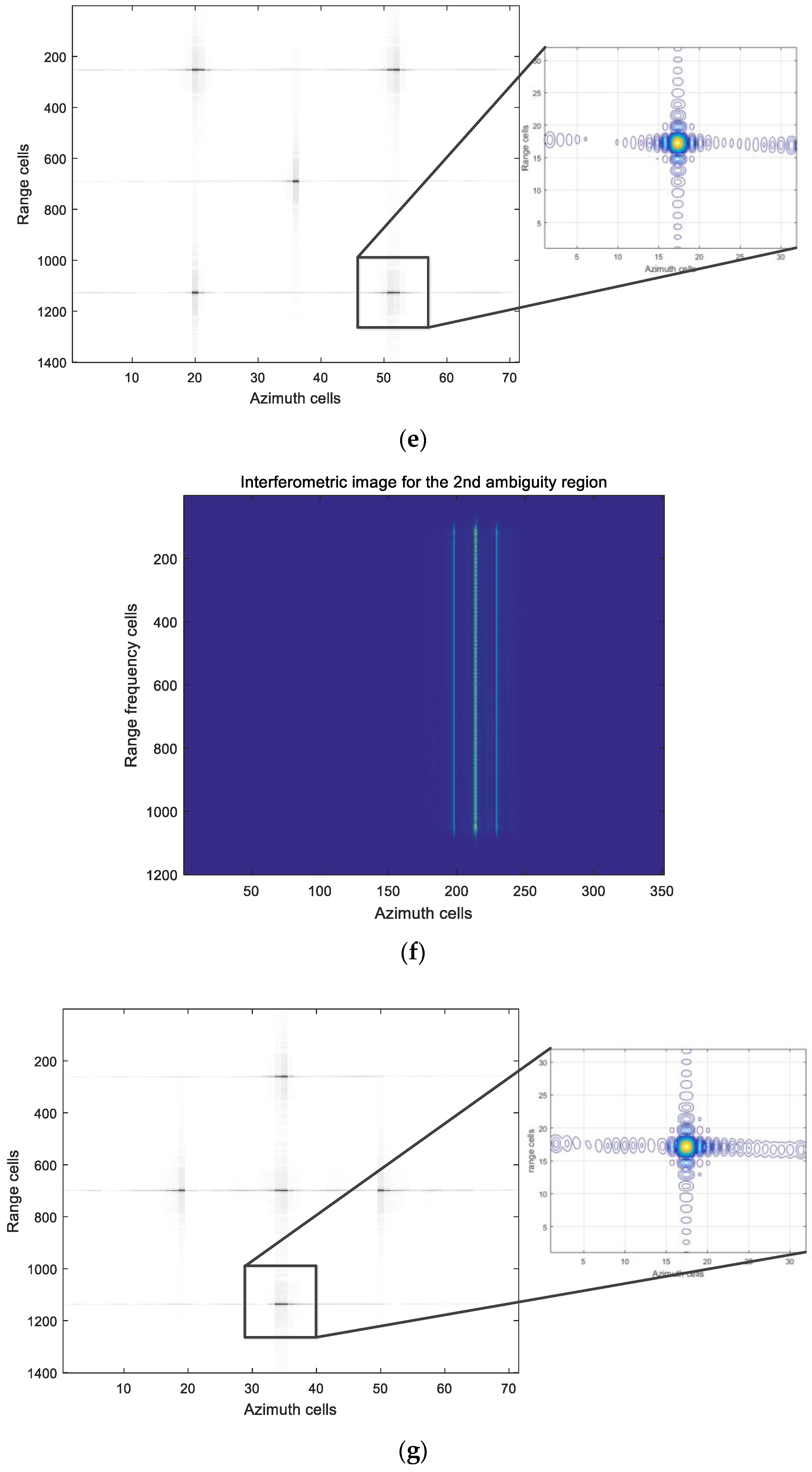 Remotesensing 14 05485 g012c