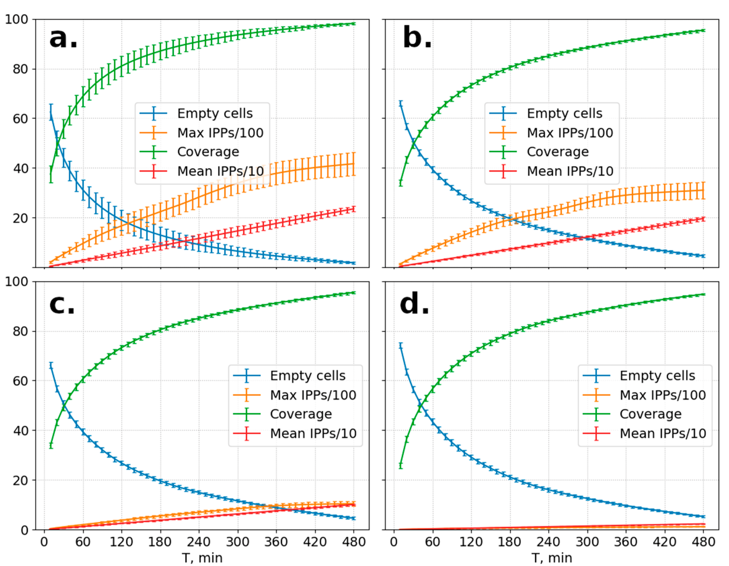 Remotesensing 14 05486 g002