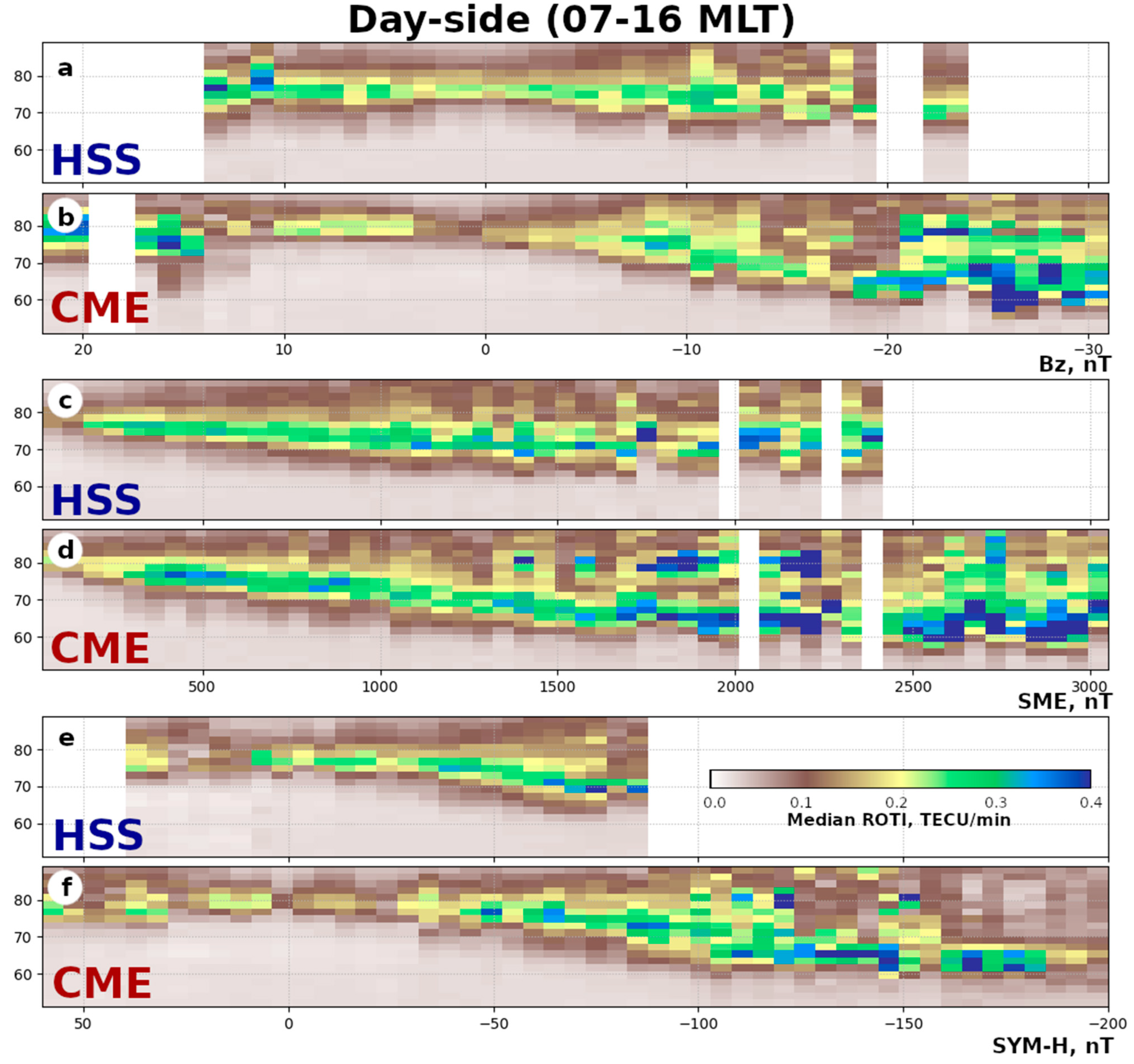Remotesensing 14 05486 g015