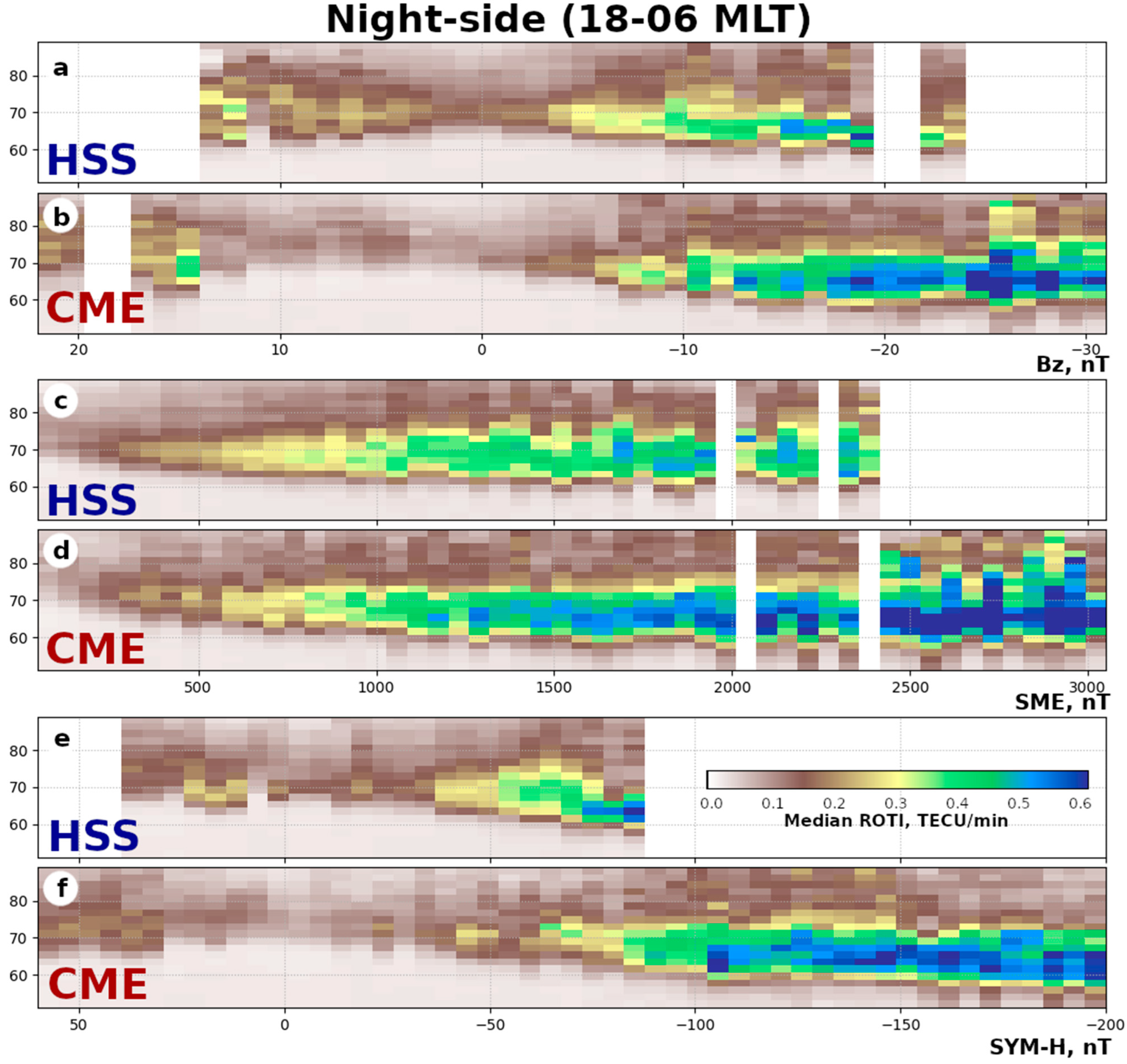 Remotesensing 14 05486 g016