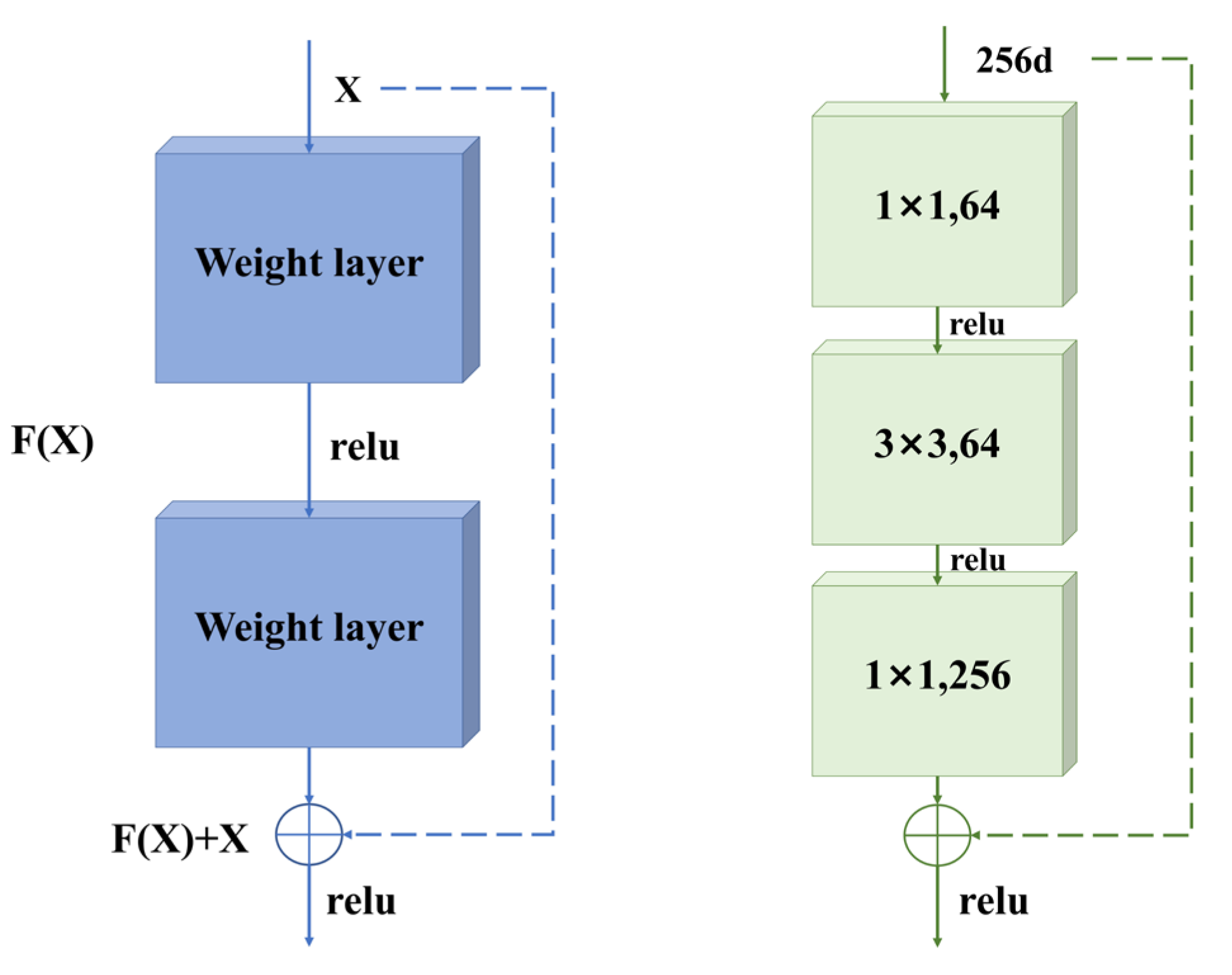 Remotesensing 14 05490 g006
