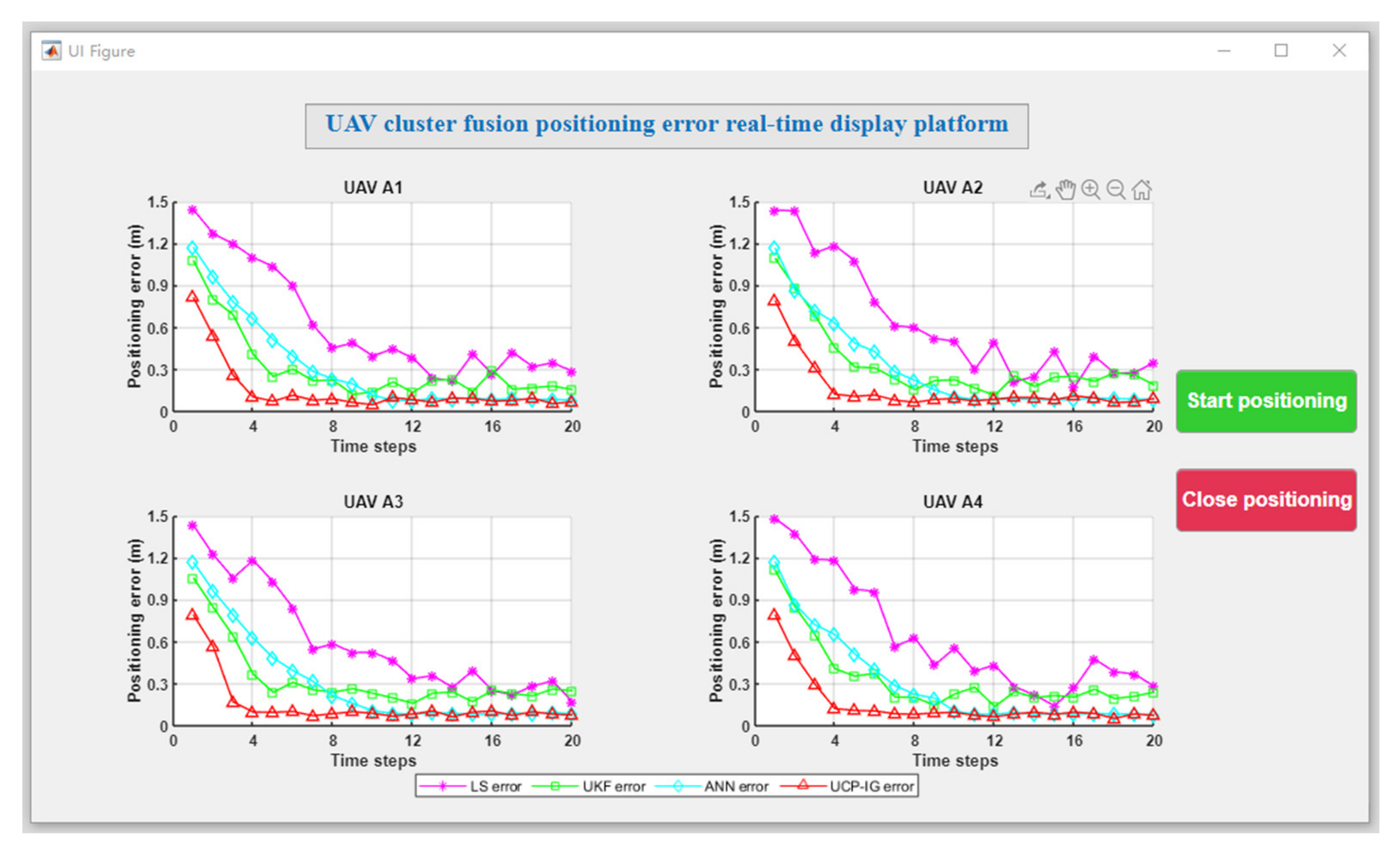 Remotesensing 14 05491 g010