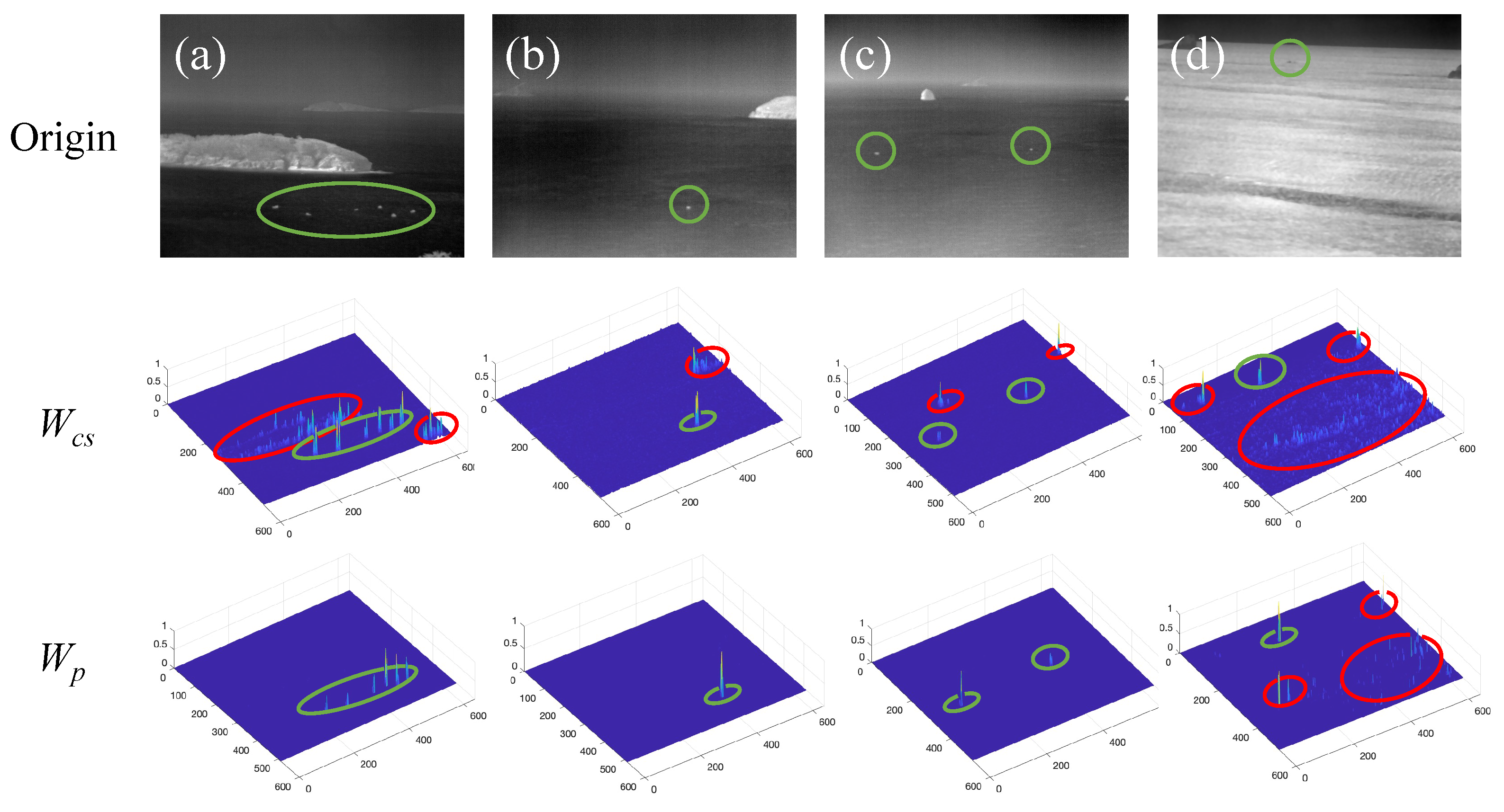 Remotesensing 14 05492 g001
