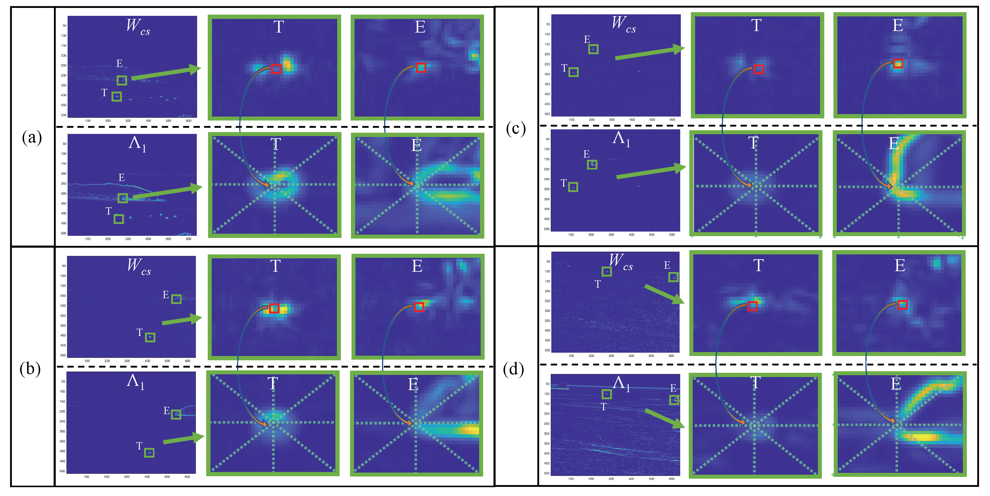 Remotesensing 14 05492 g002