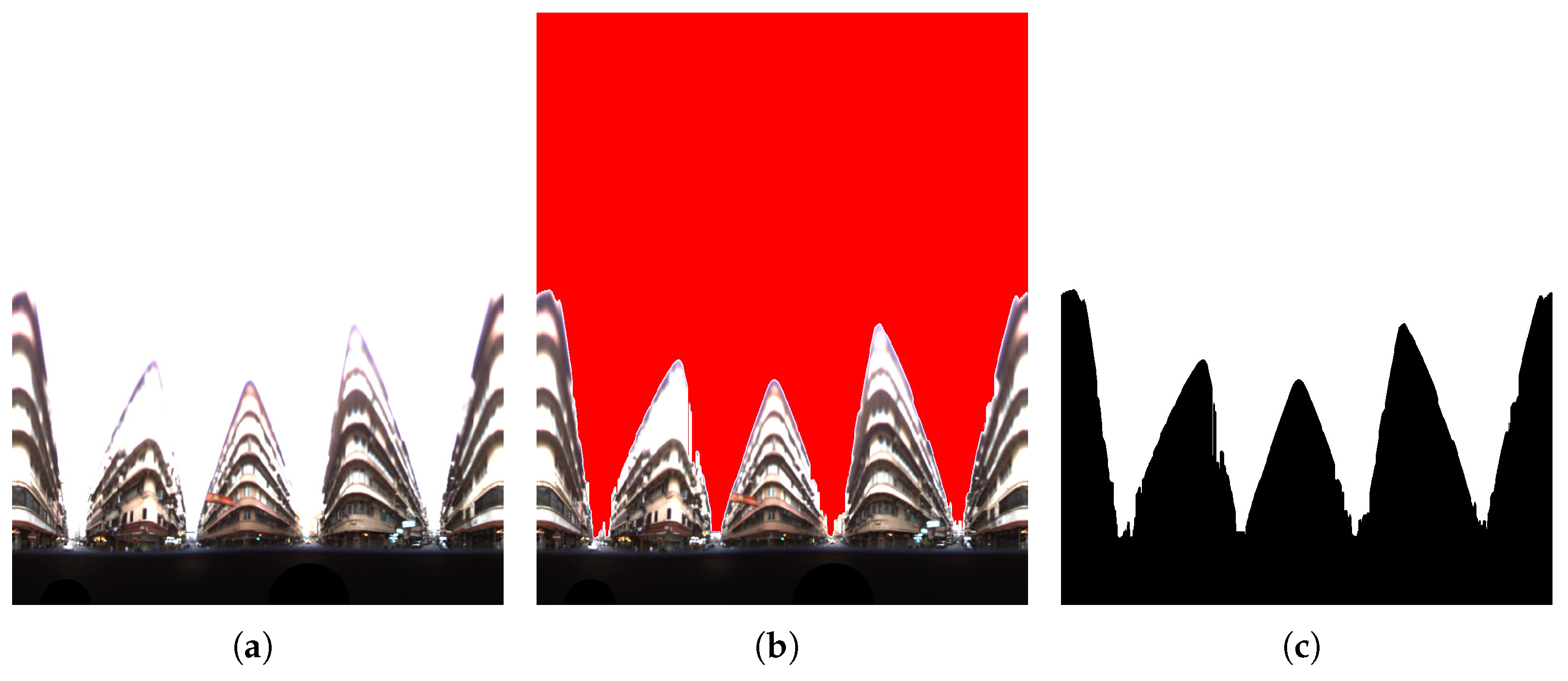 Remotesensing 14 05493 g006