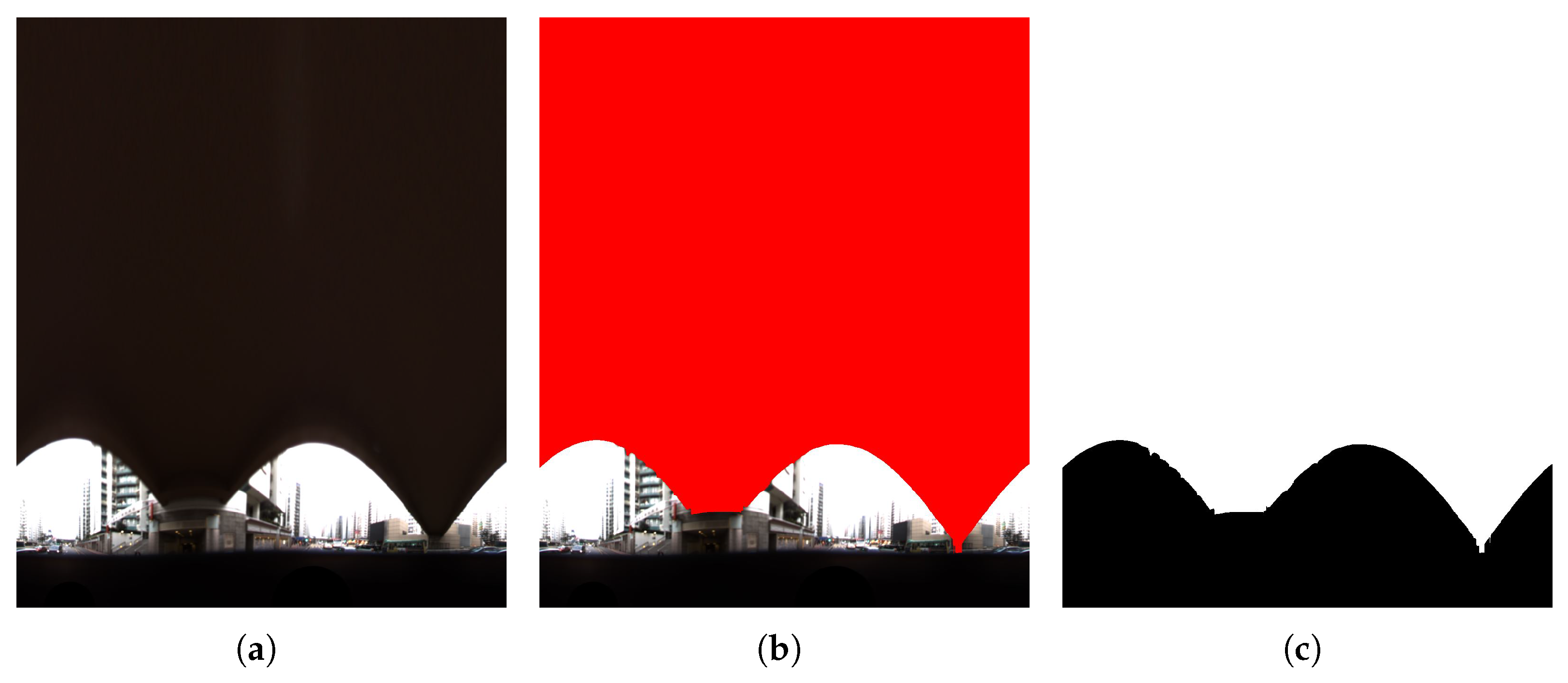 Remotesensing 14 05493 g007