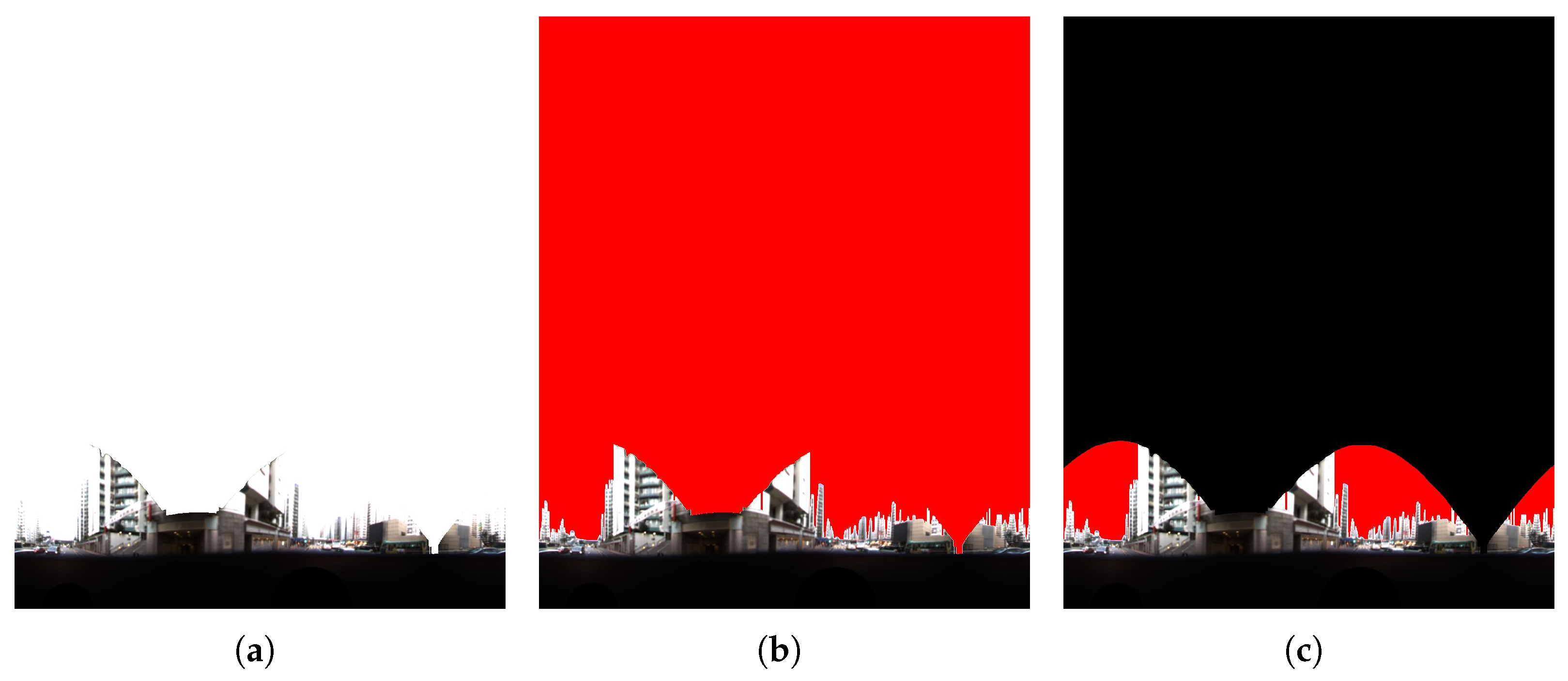 Remotesensing 14 05493 g008