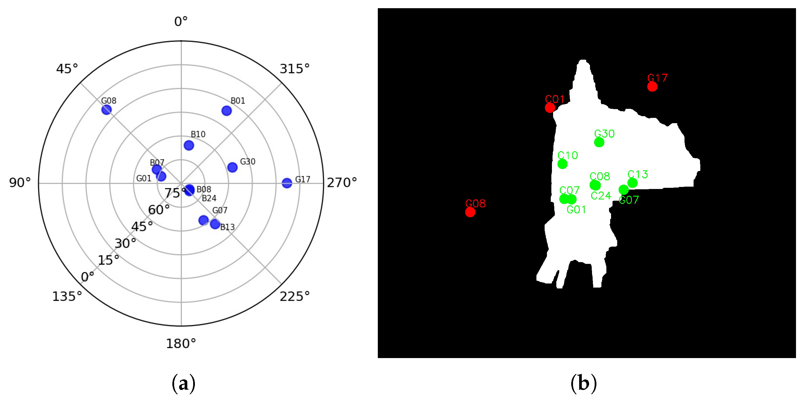 Remotesensing 14 05493 g014