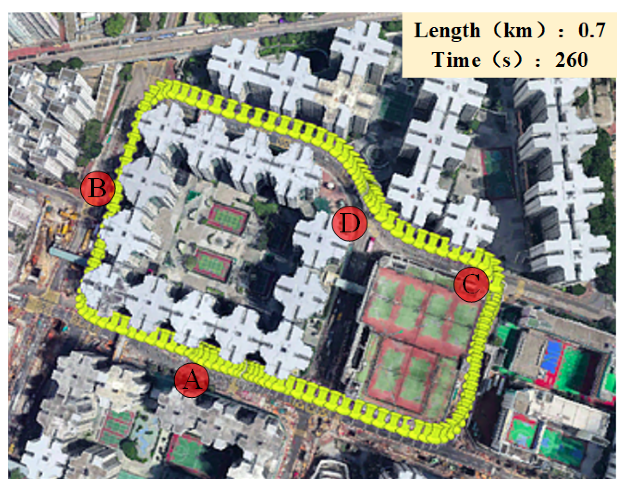 Remotesensing 14 05493 g017