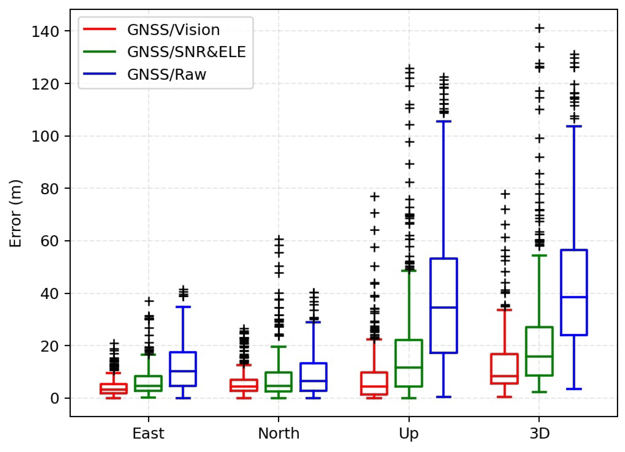 Remotesensing 14 05493 g020