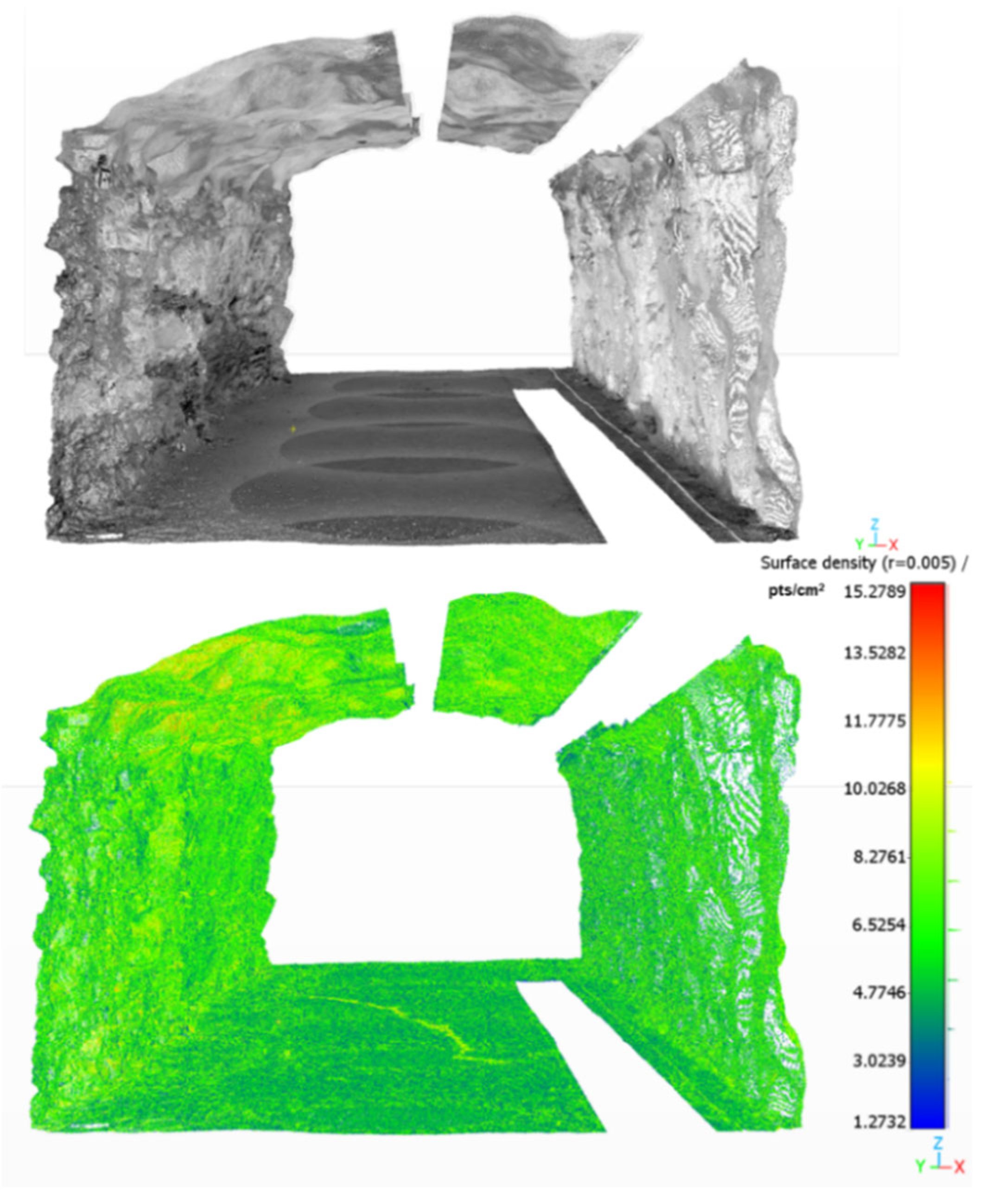 Remotesensing 14 05494 g010 Remotesensing 14 05494 g010