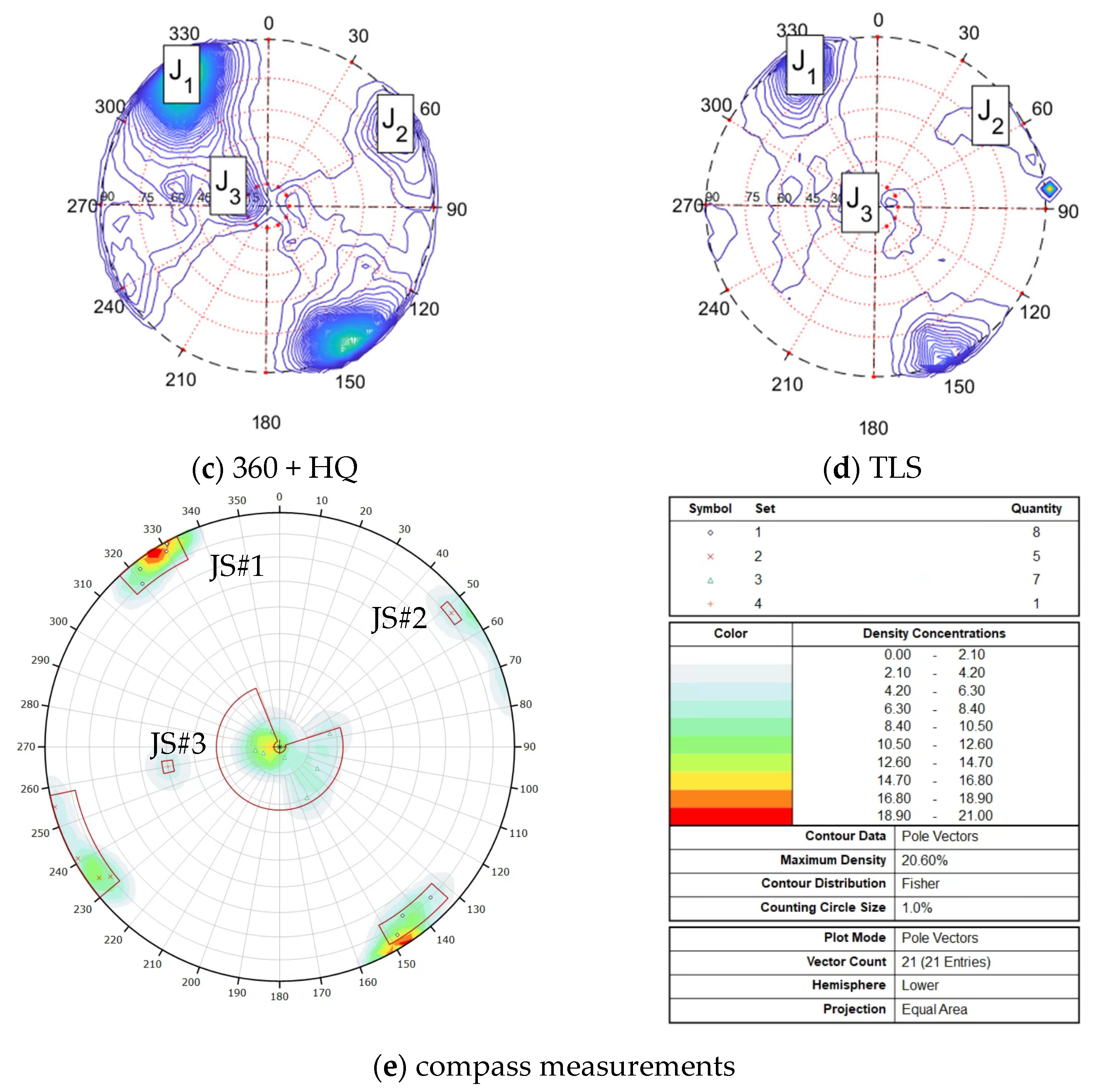 Remotesensing 14 05494 g013b Remotesensing 14 05494 g013b