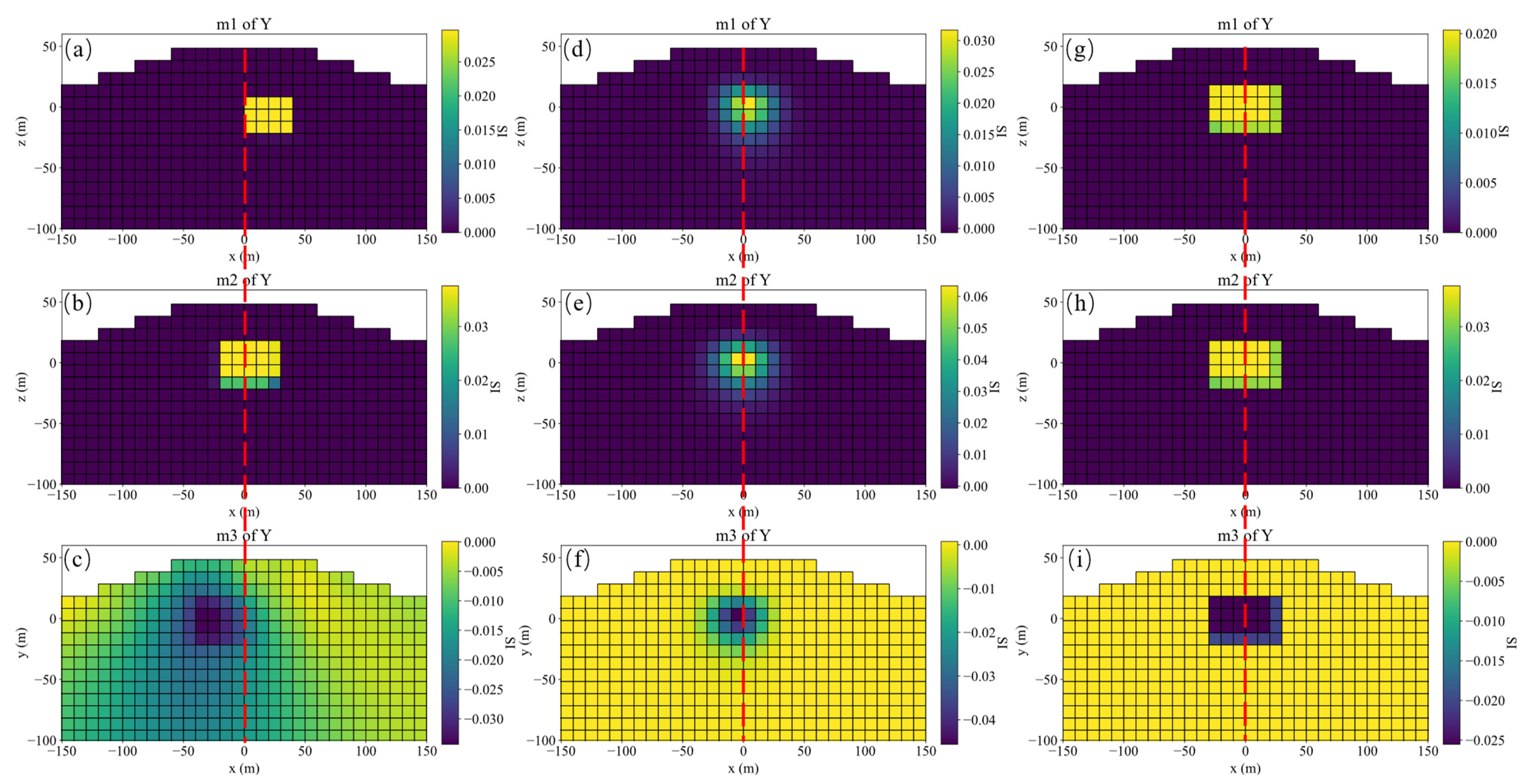 Remotesensing 14 05497 g006