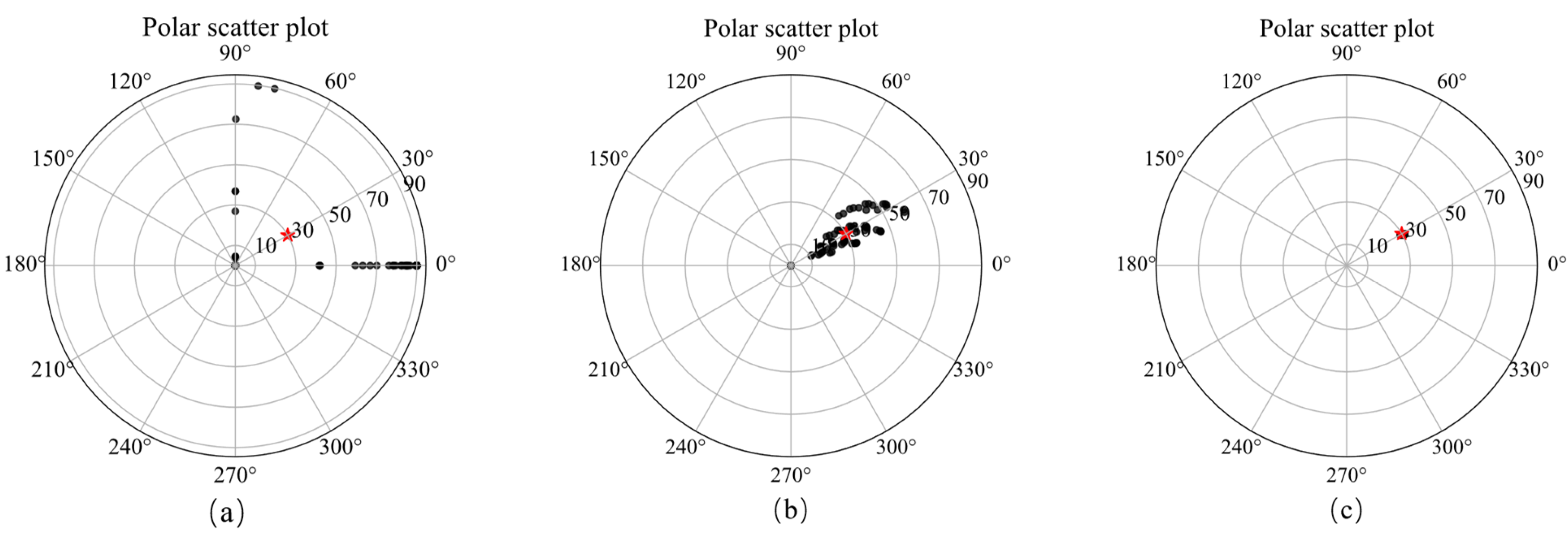 Remotesensing 14 05497 g008