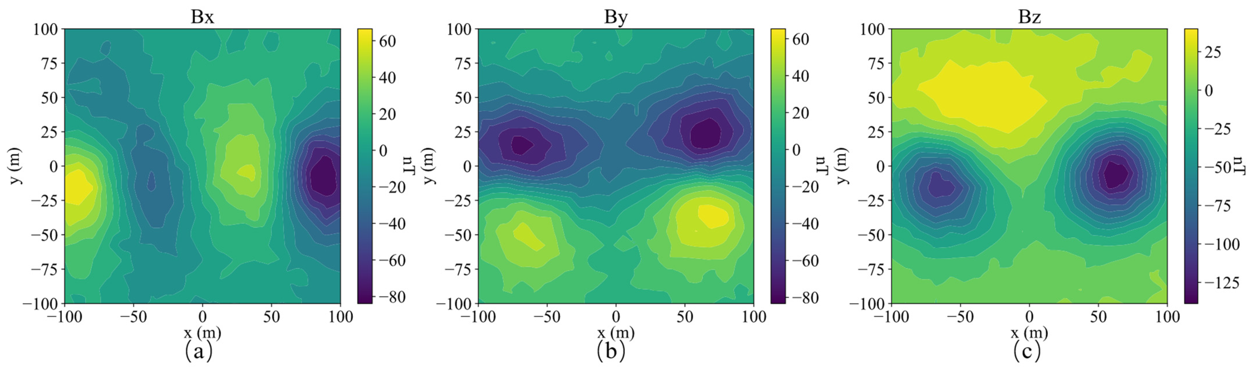 Remotesensing 14 05497 g010