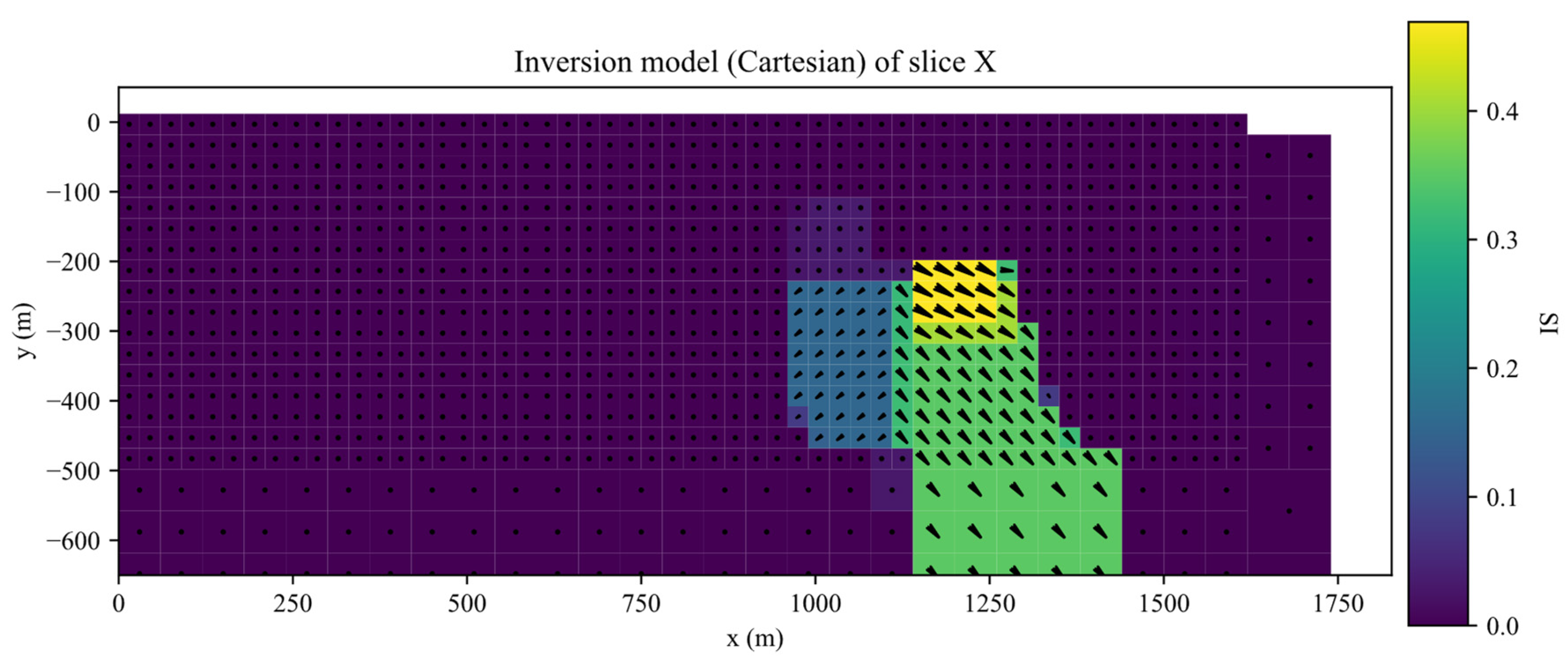 Remotesensing 14 05497 g013