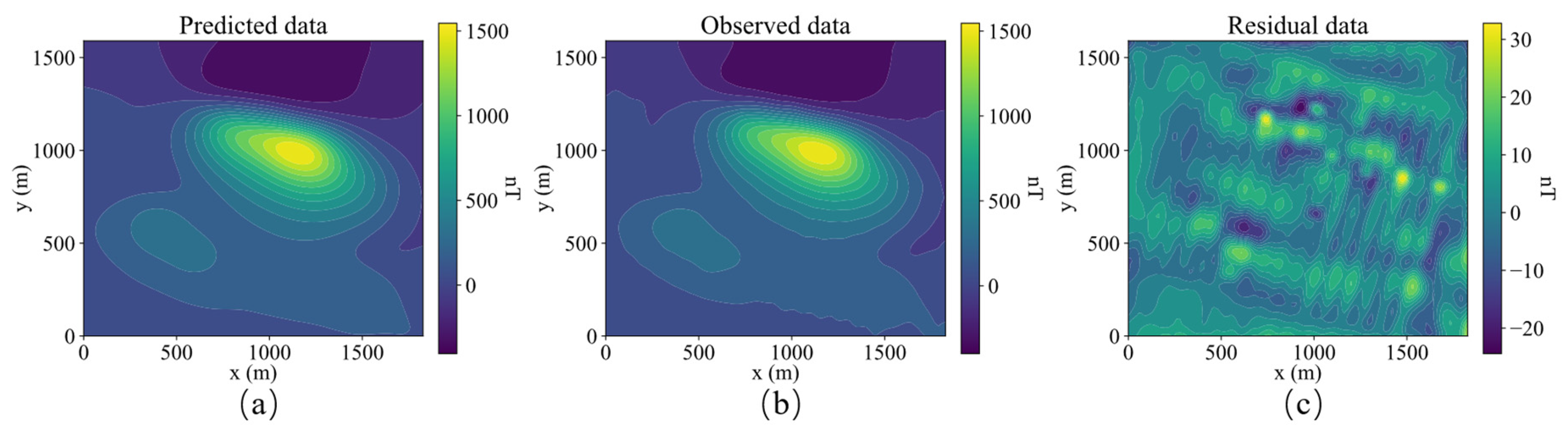 Remotesensing 14 05497 g017