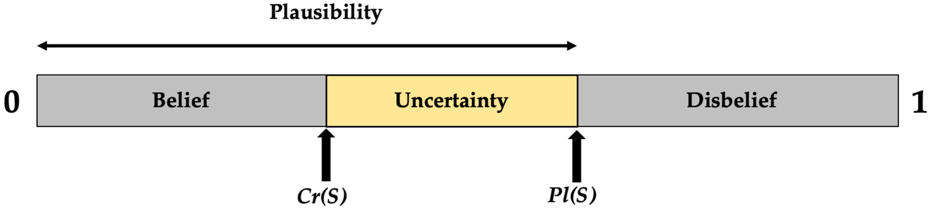 Remotesensing 14 05498 g004