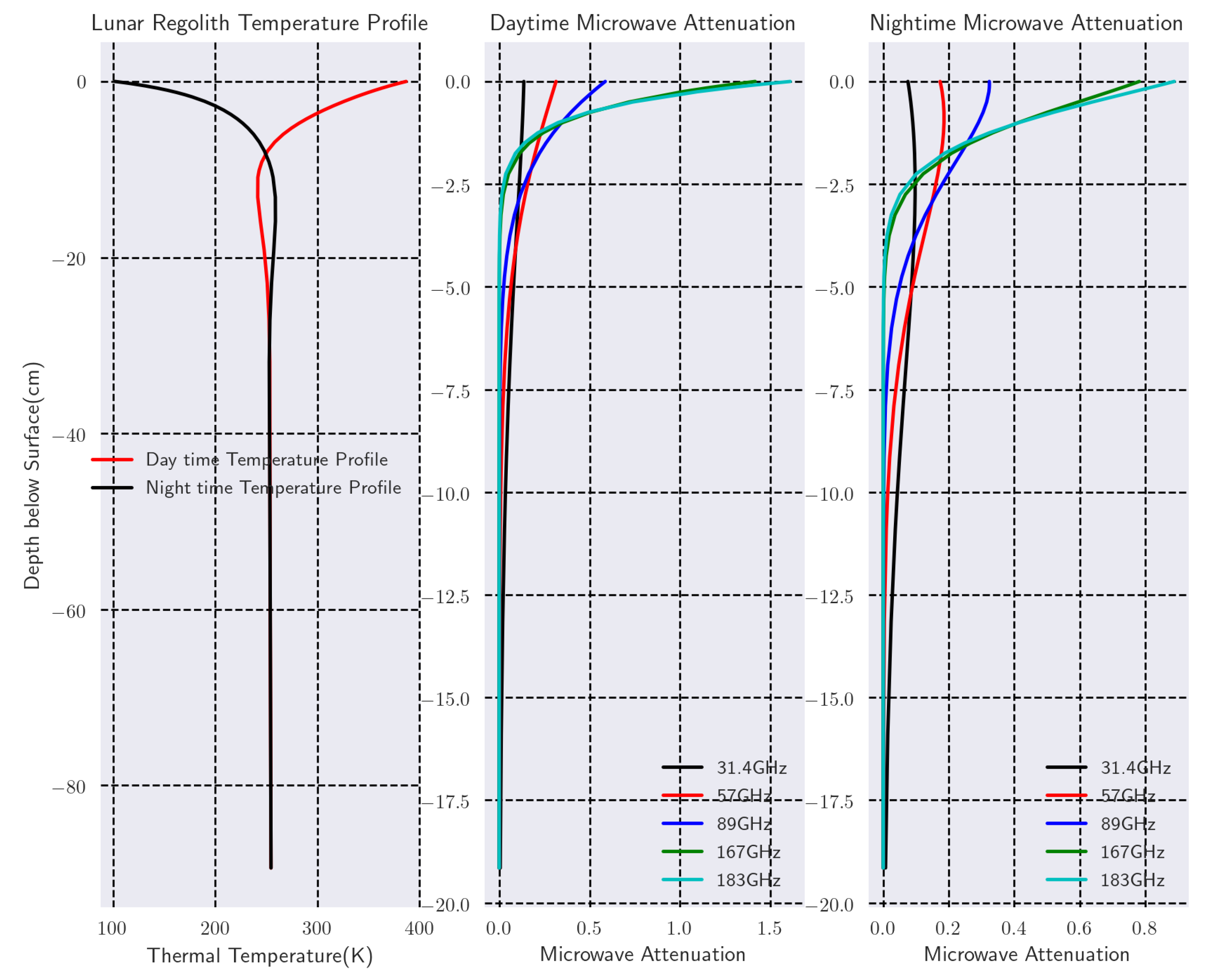 Remotesensing 14 05501 g001