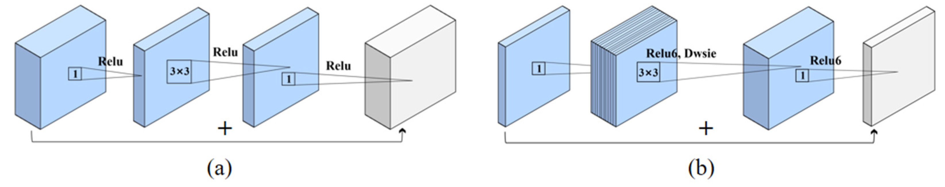 Remotesensing 14 05504 g003