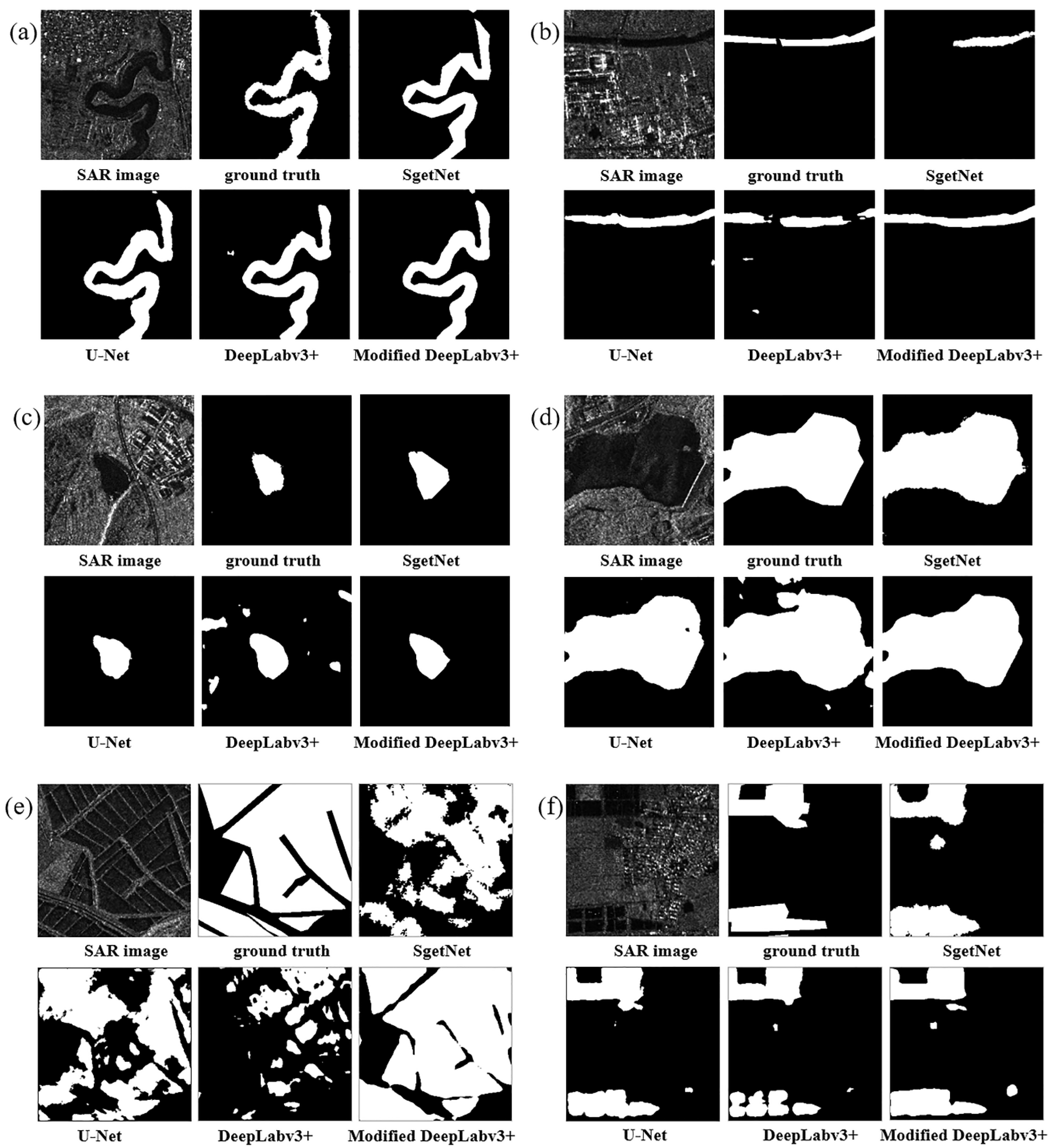 Remotesensing 14 05504 g005