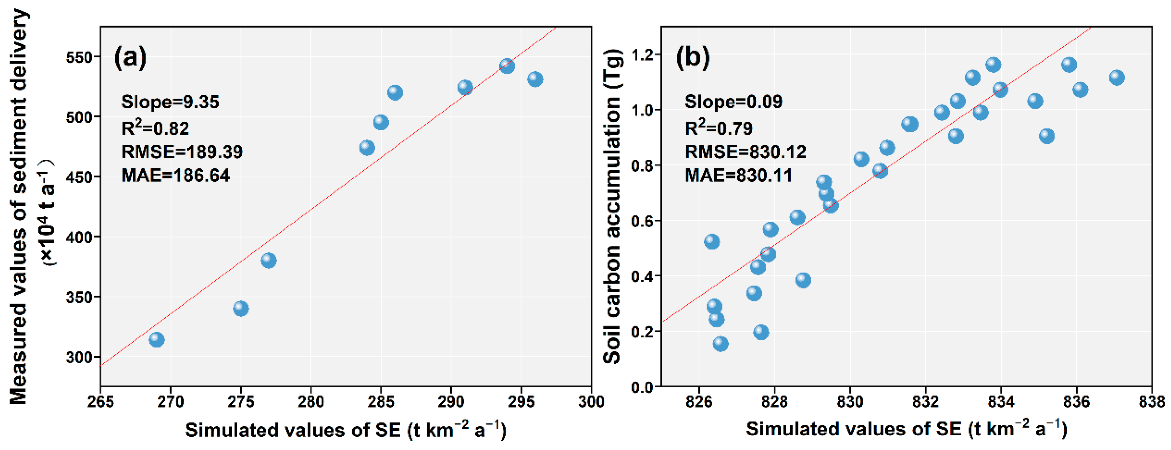 Remotesensing 14 05507 g004