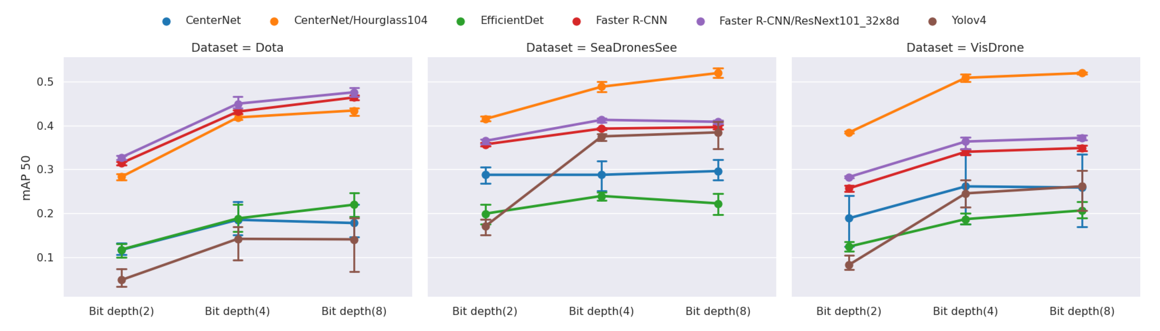 Remotesensing 14 05508 g005