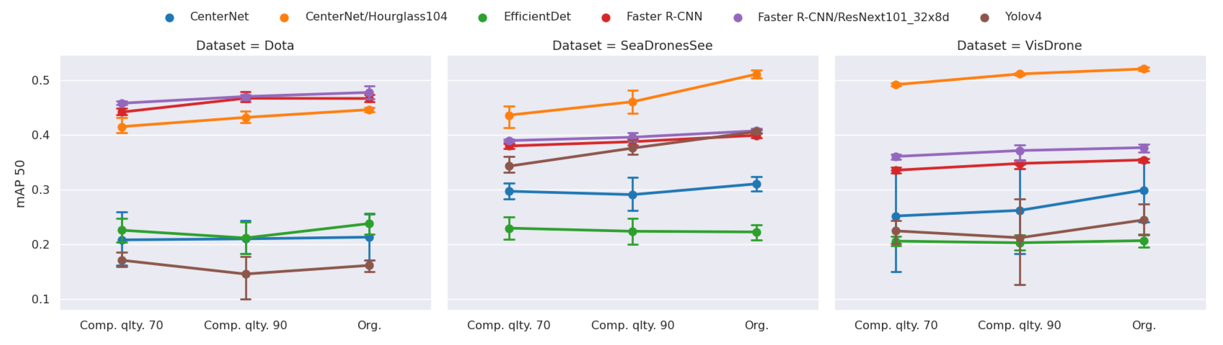 Remotesensing 14 05508 g006