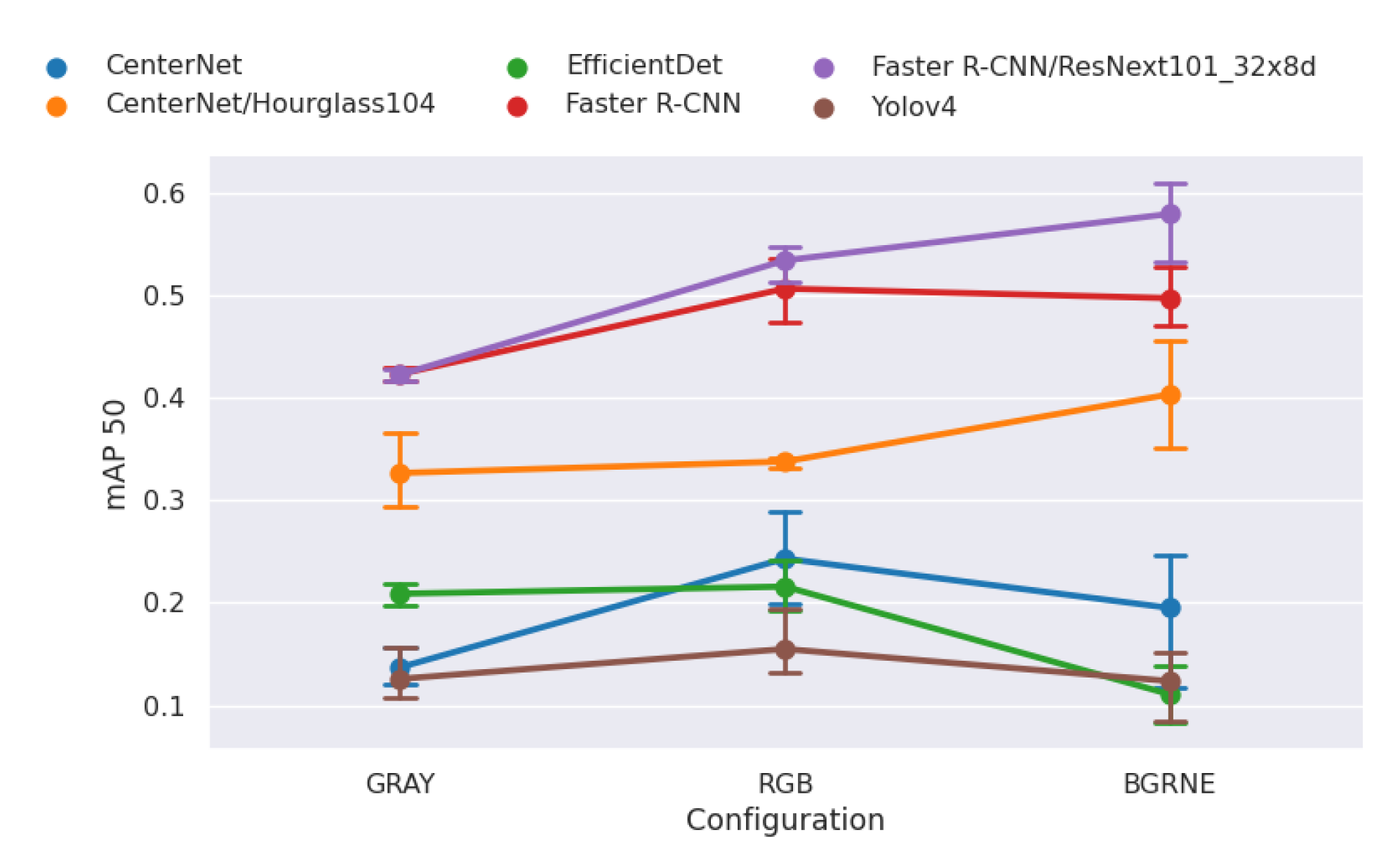 Remotesensing 14 05508 g009