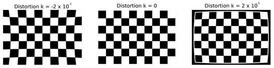 Remotesensing 14 05508 g0a2