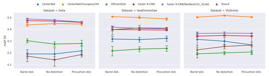 Remotesensing 14 05508 g0a4