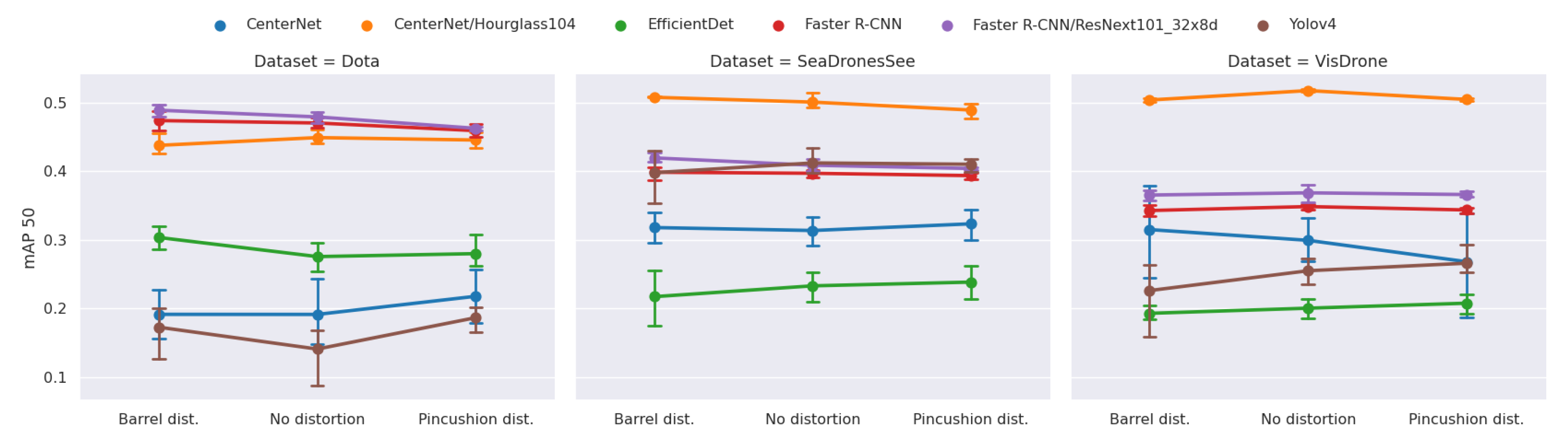 Remotesensing 14 05508 g0a4