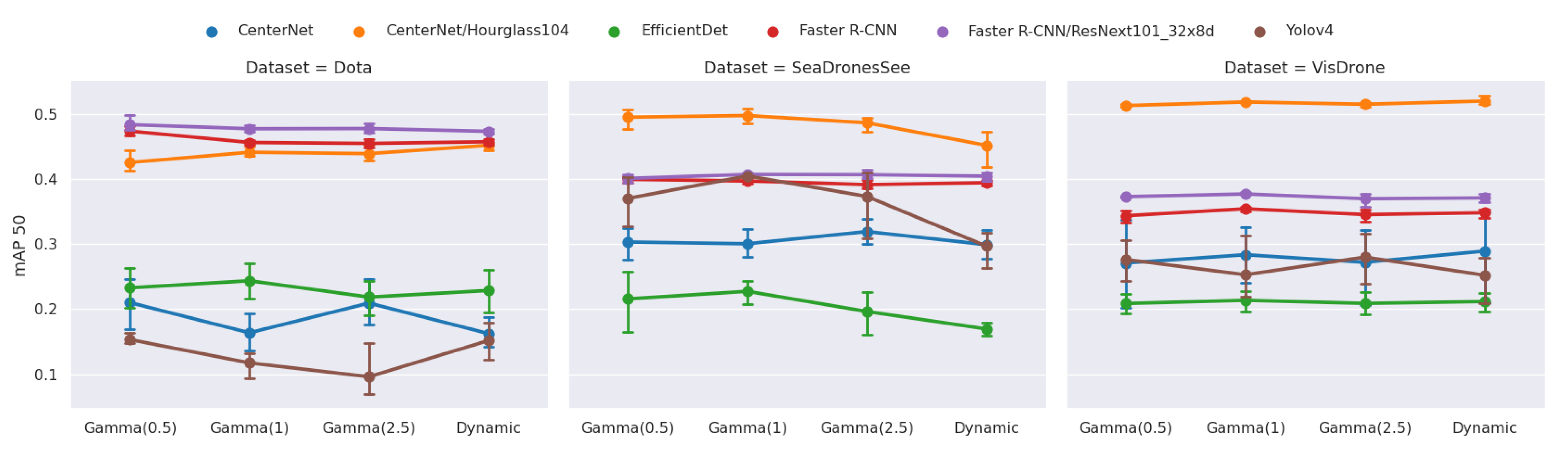 Remotesensing 14 05508 g0a5