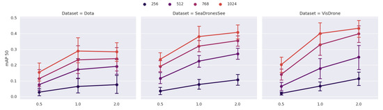 Remotesensing 14 05508 g0a8