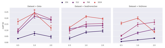 Remotesensing 14 05508 g0a9