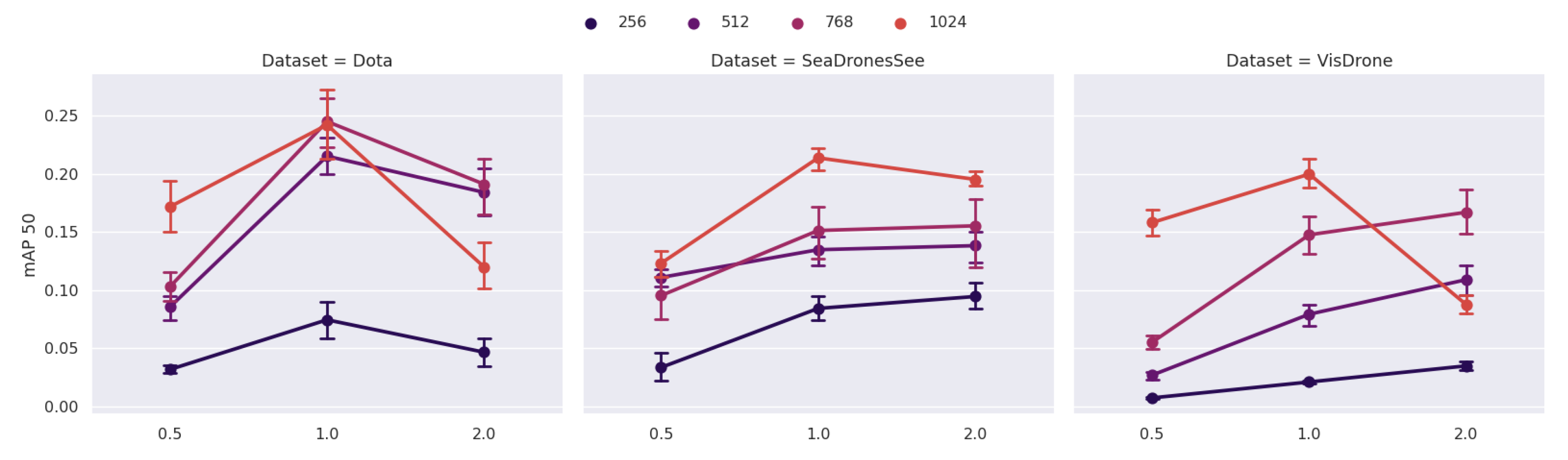 Remotesensing 14 05508 g0a9