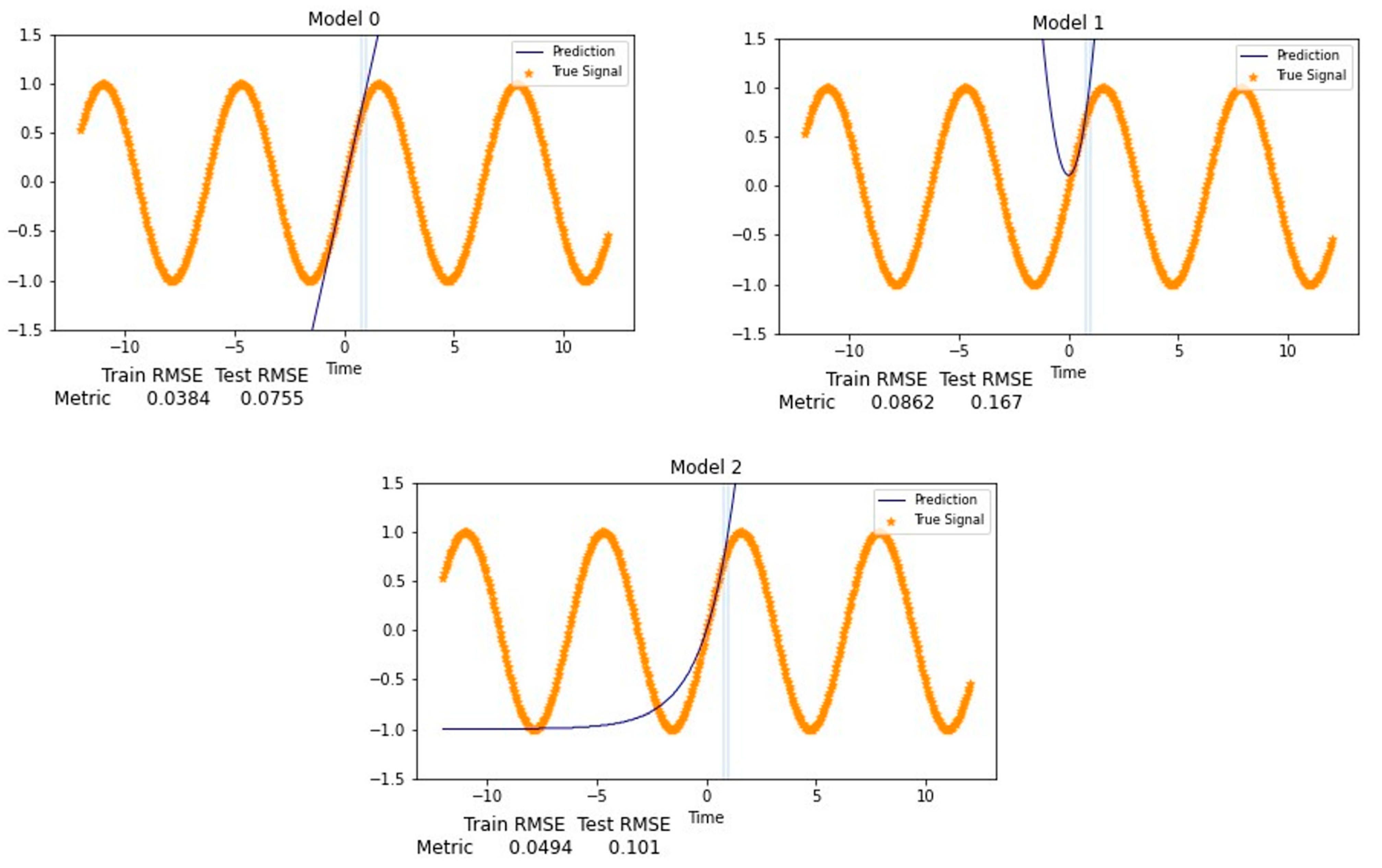 Remotesensing 14 05509 g003