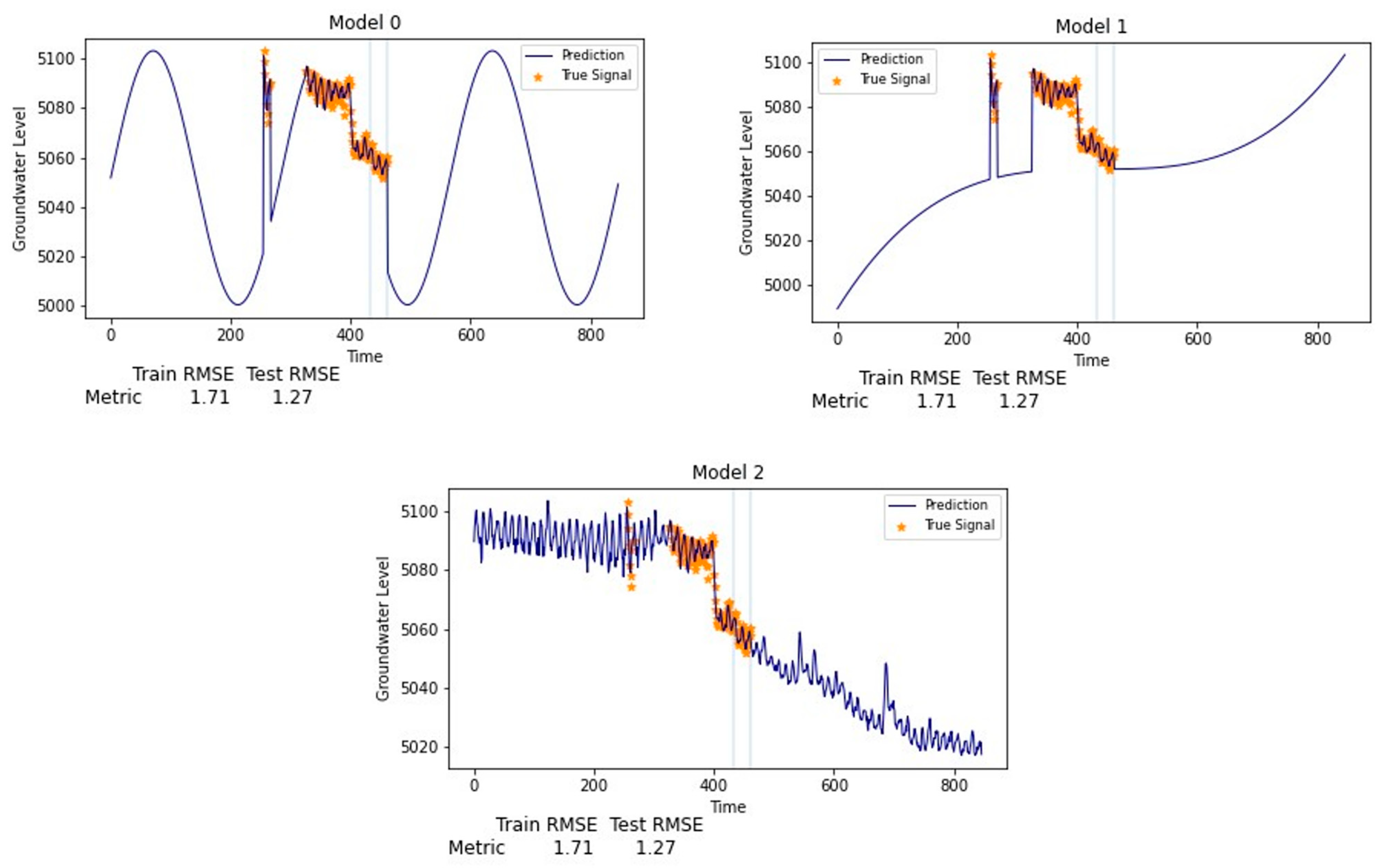 Remotesensing 14 05509 g004