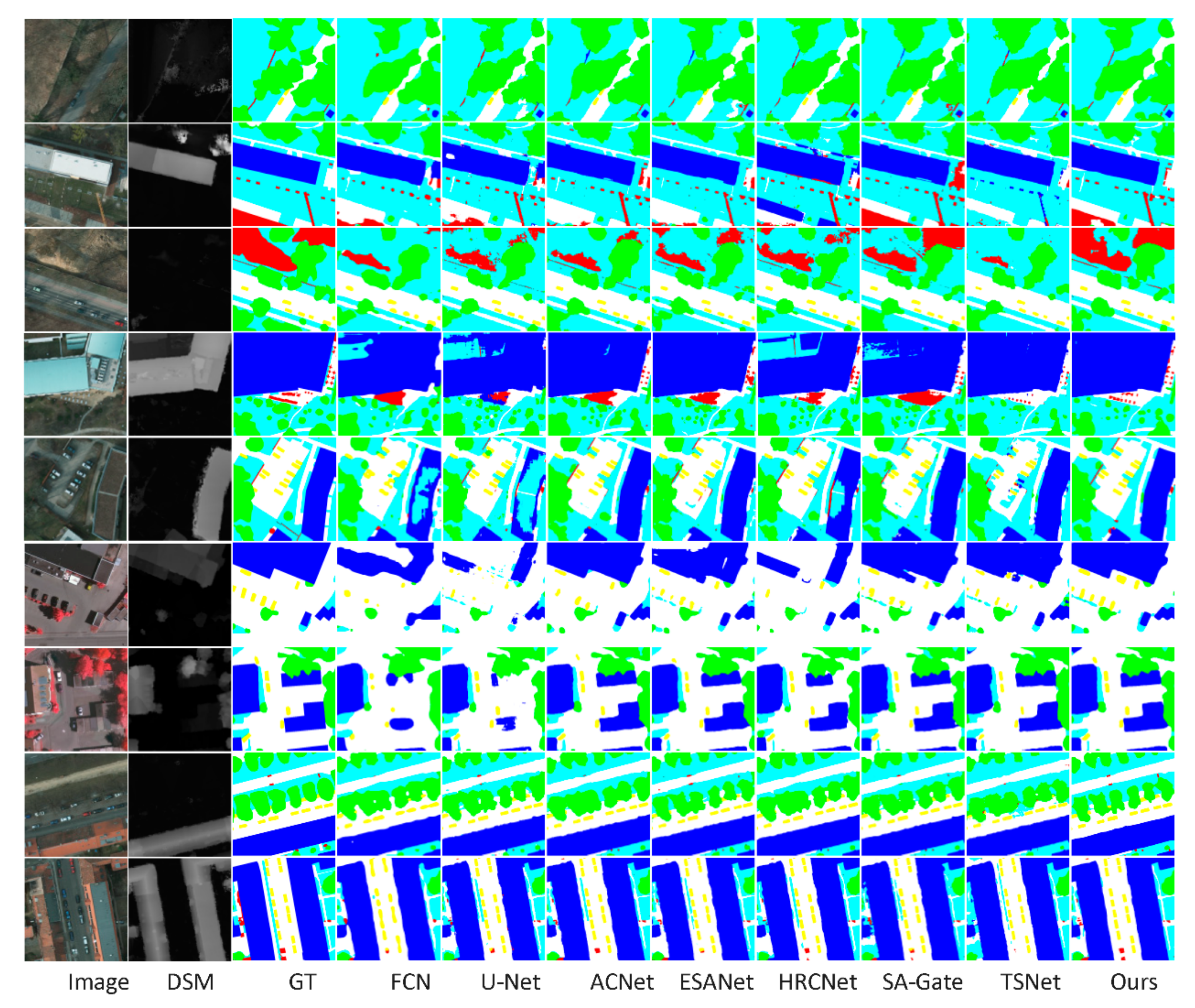 Remotesensing 14 05510 g003