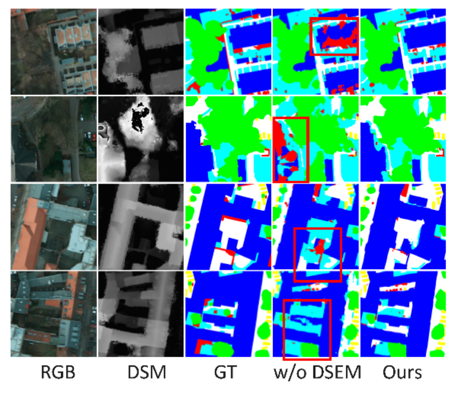 Remotesensing 14 05510 g005