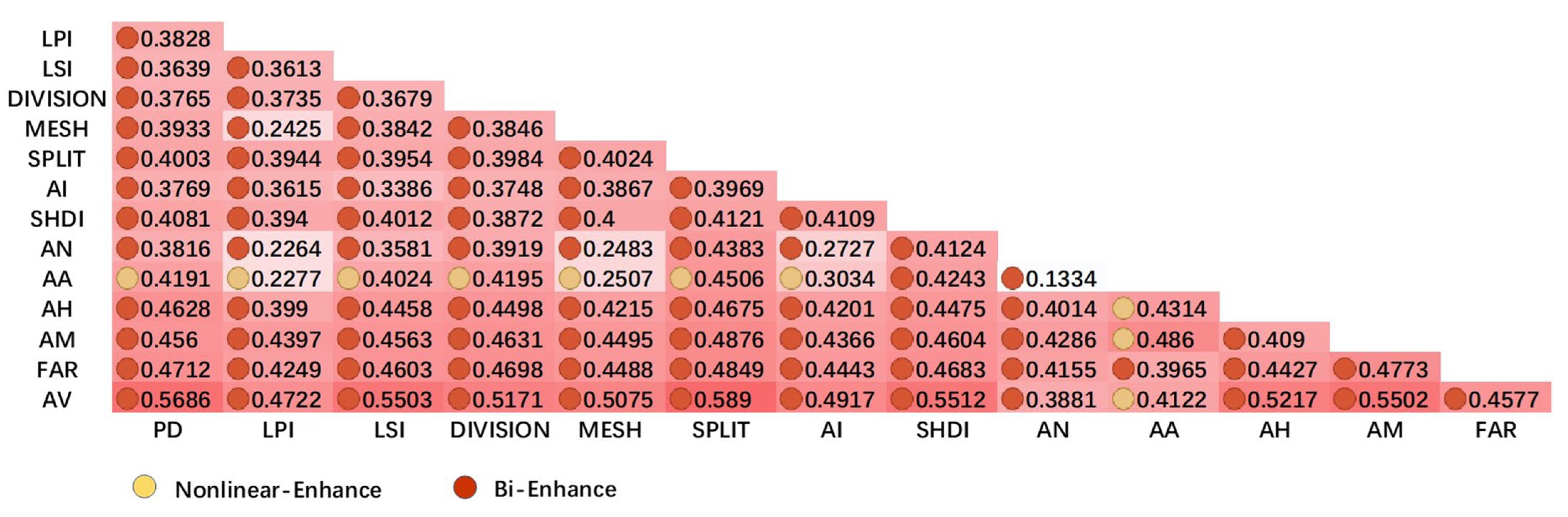 Remotesensing 14 05511 g008