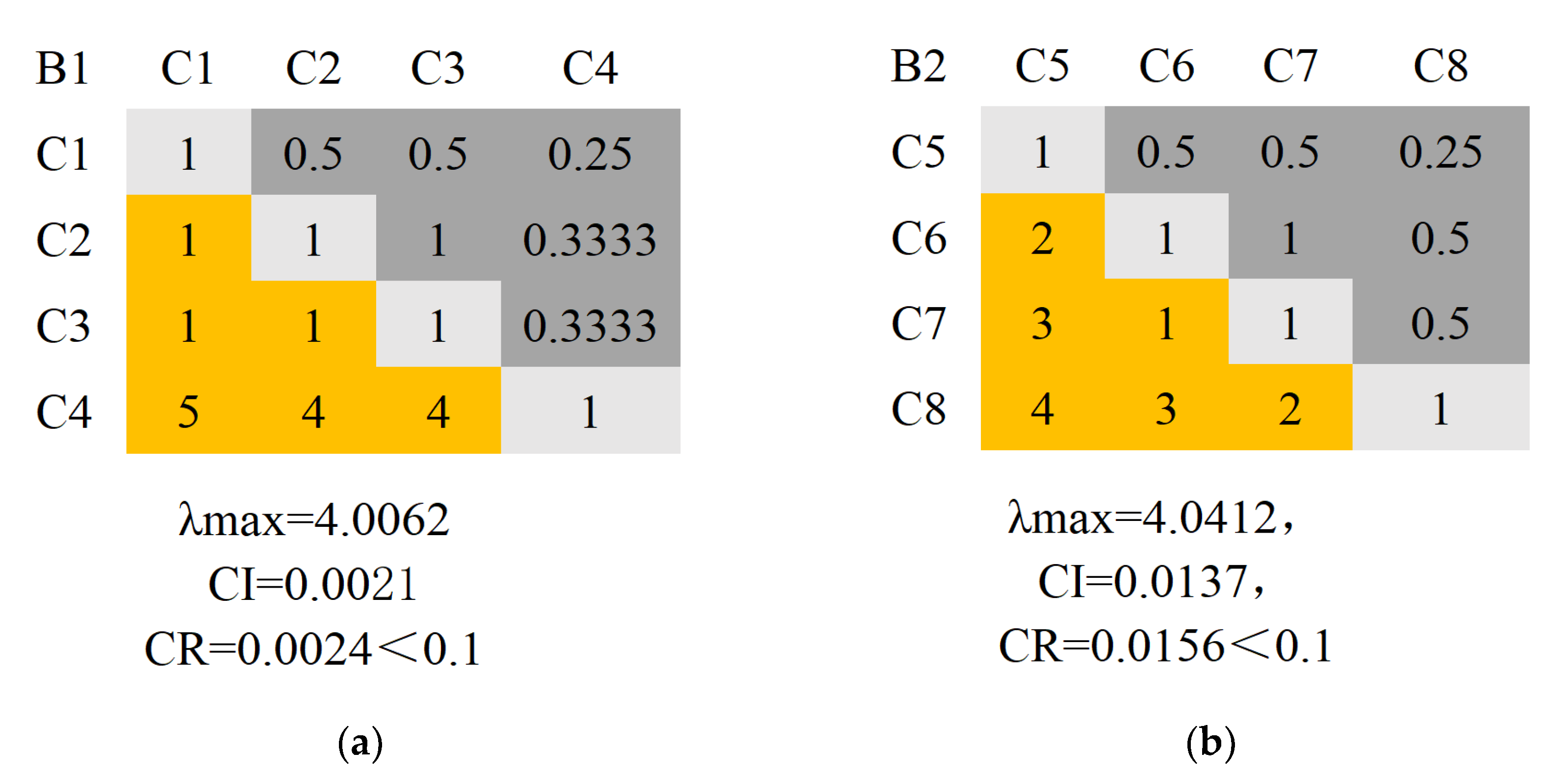 Remotesensing 14 05511 g009