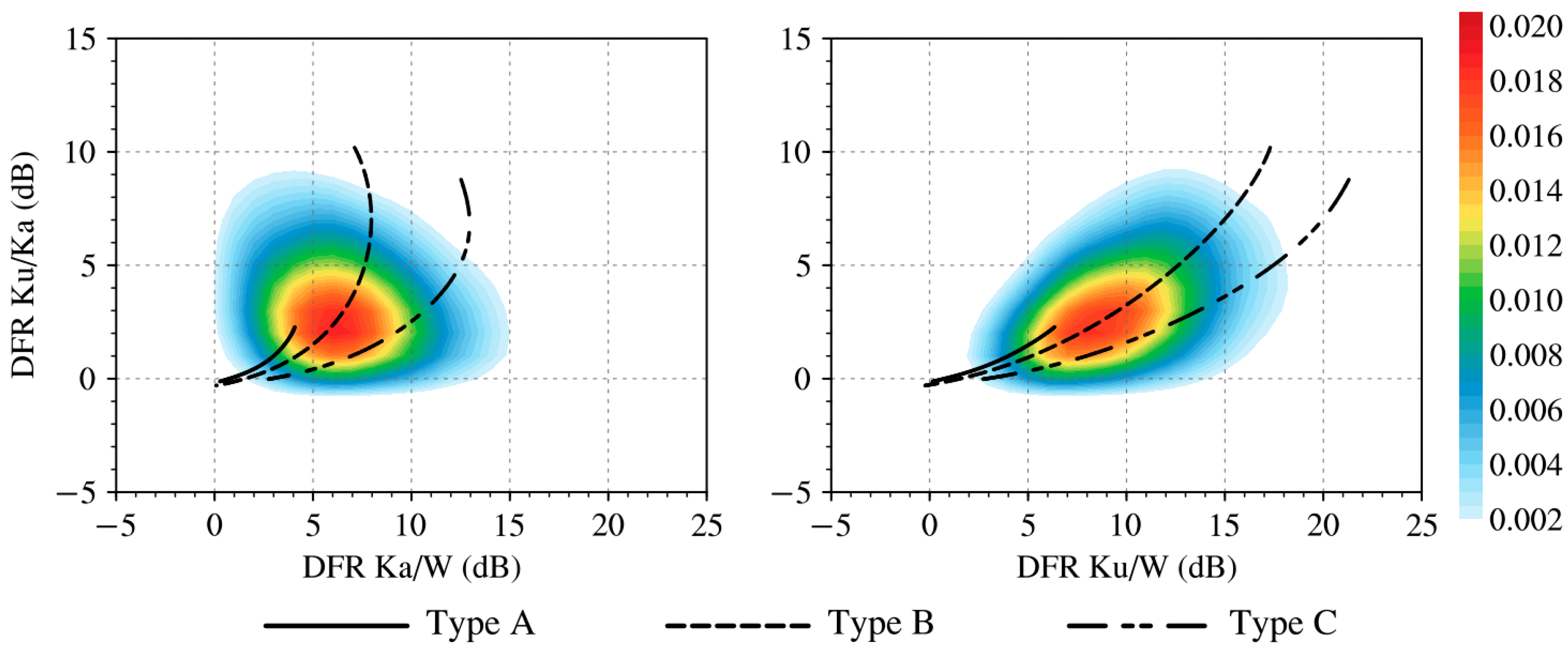 Remotesensing 14 05512 g004