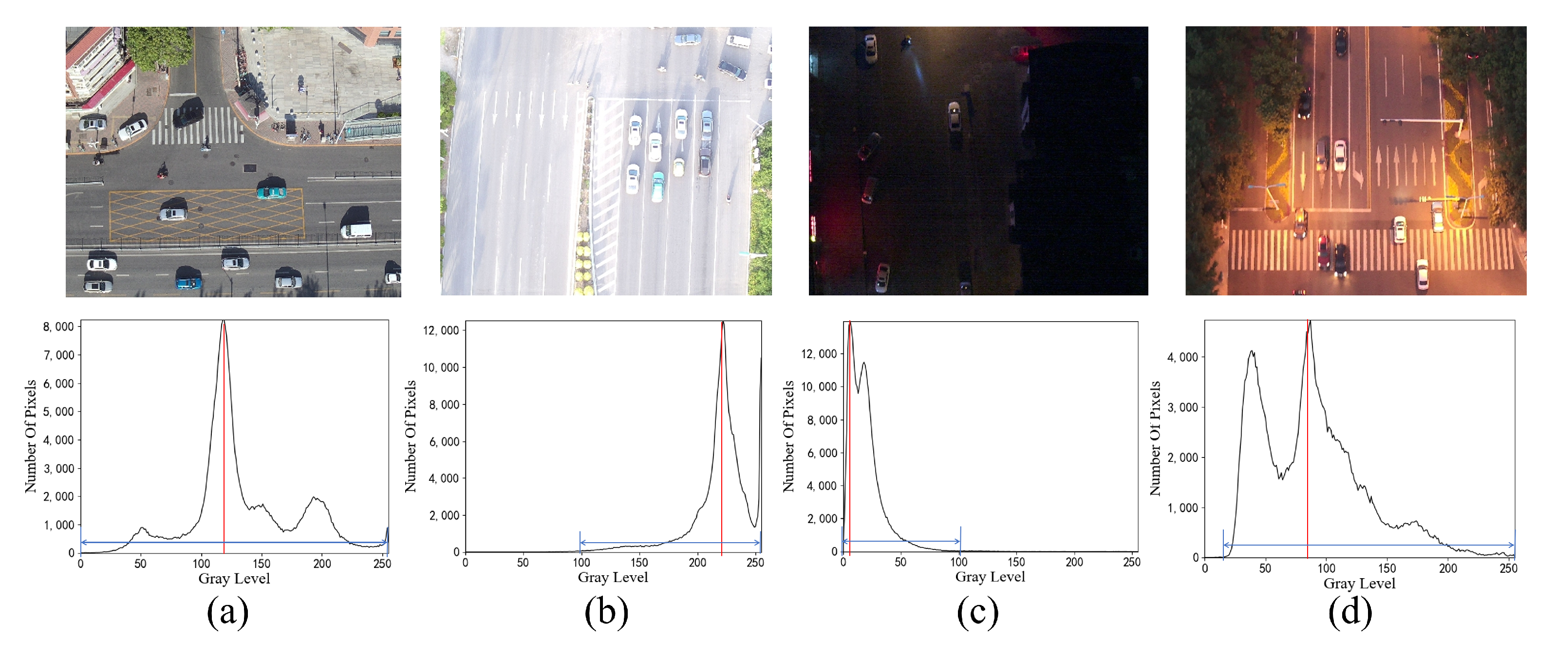 Remotesensing 14 05513 g003